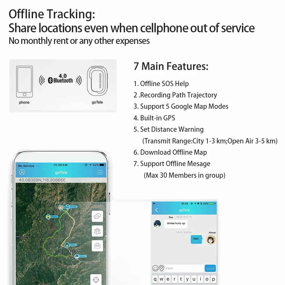 goTele Off-Grid al Aire Libre Tiempo Real GPS Seguimiento Faro, Texto y Seguimiento de ubicación en su teléfono sin Servicio de Red