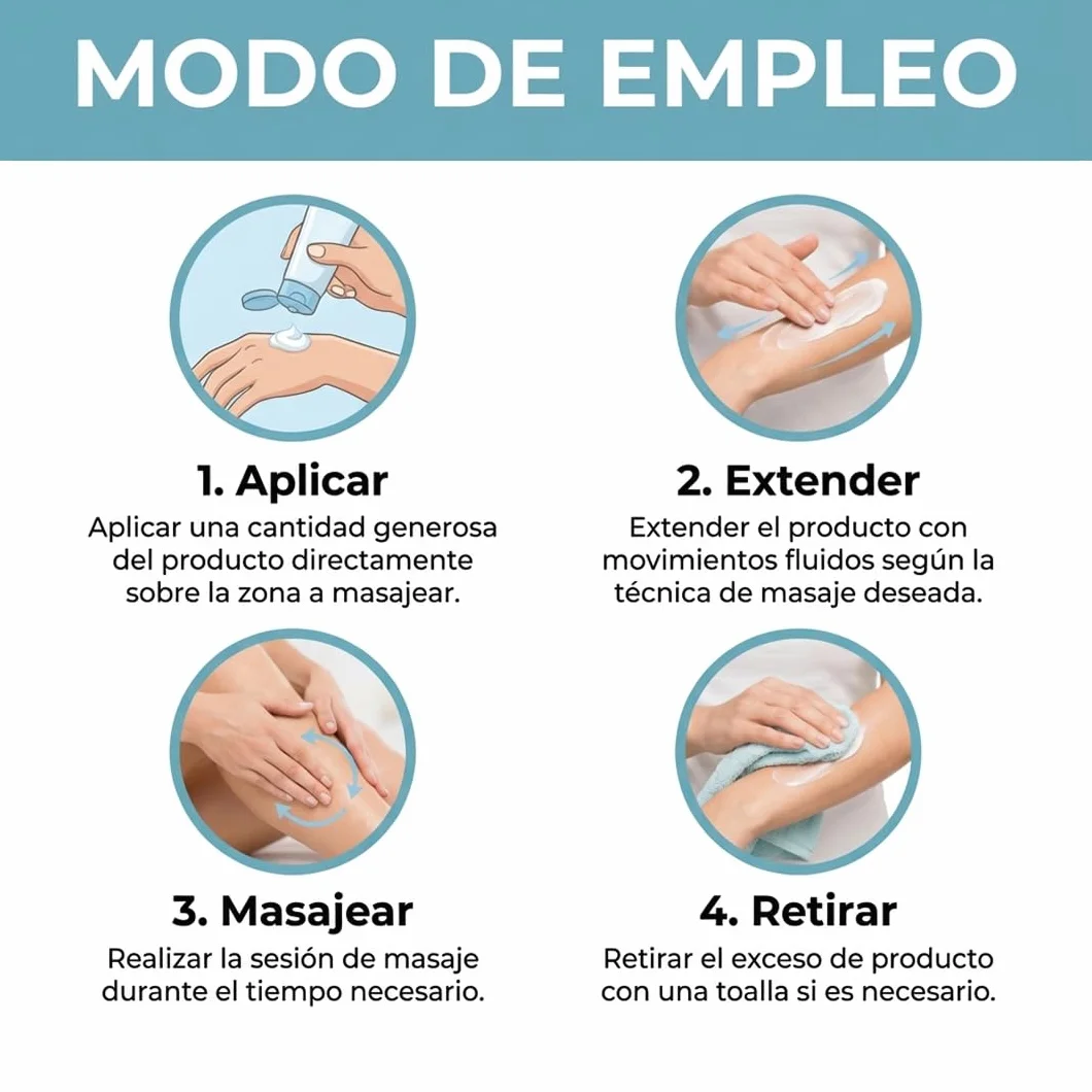 Aceite de masaje profesional 1000 ml para fisioterapia