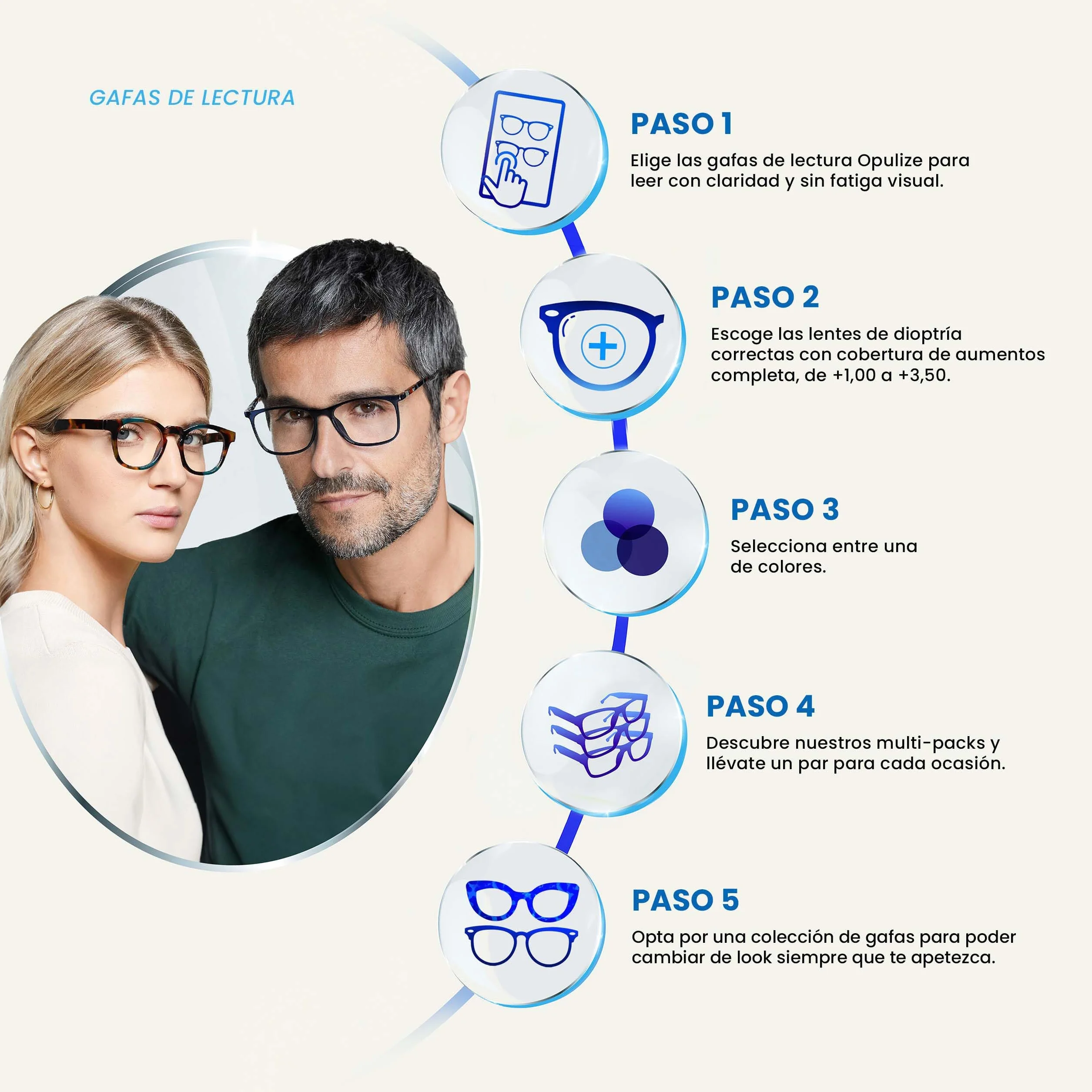 OPULIZE Gafas De Lectura Negro Pack 4 Estilo Diseñador +1,50
