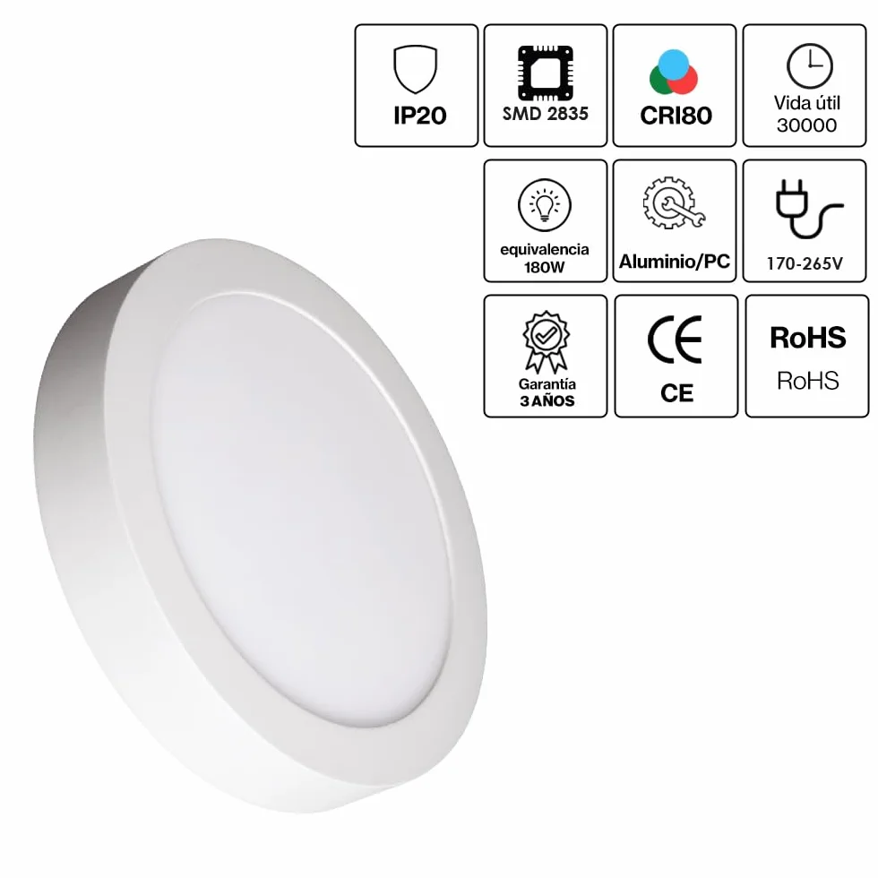 Ledme Panel de Superficie Serie Slim 20W 2000lm Luz fría 6000K Lámpara de techo IP20