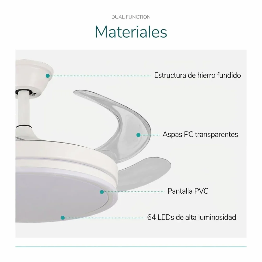 Don Feliz Ventilador de techo con luz LED 4 Aspas Retráctiles, 3 modos de luz, control por mando y app, 55W Motor DC