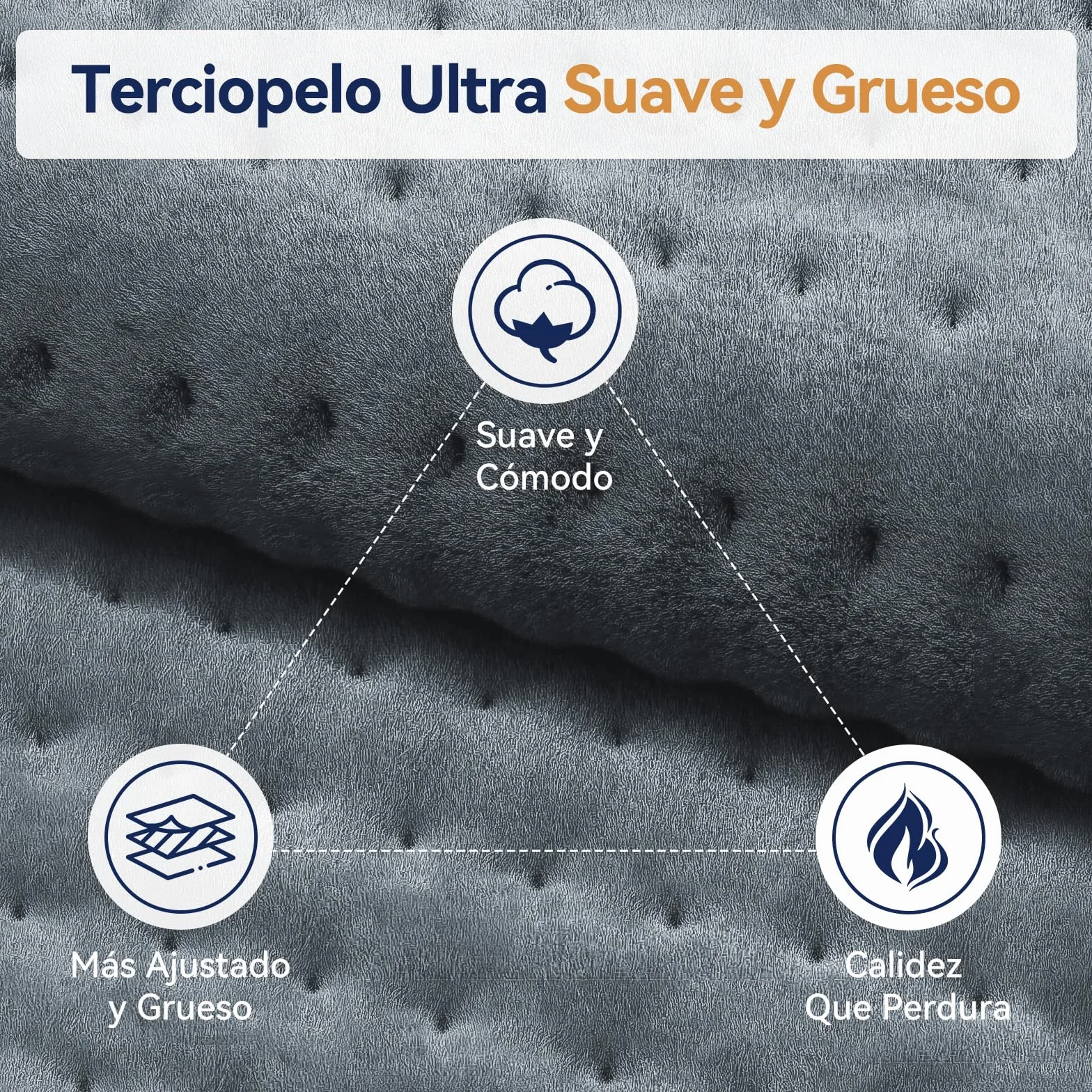 Manta Electrica Lumbar 9 Temperaturas 4 Temporizadores Lavable a Máquina 30x60cm Franela Suave