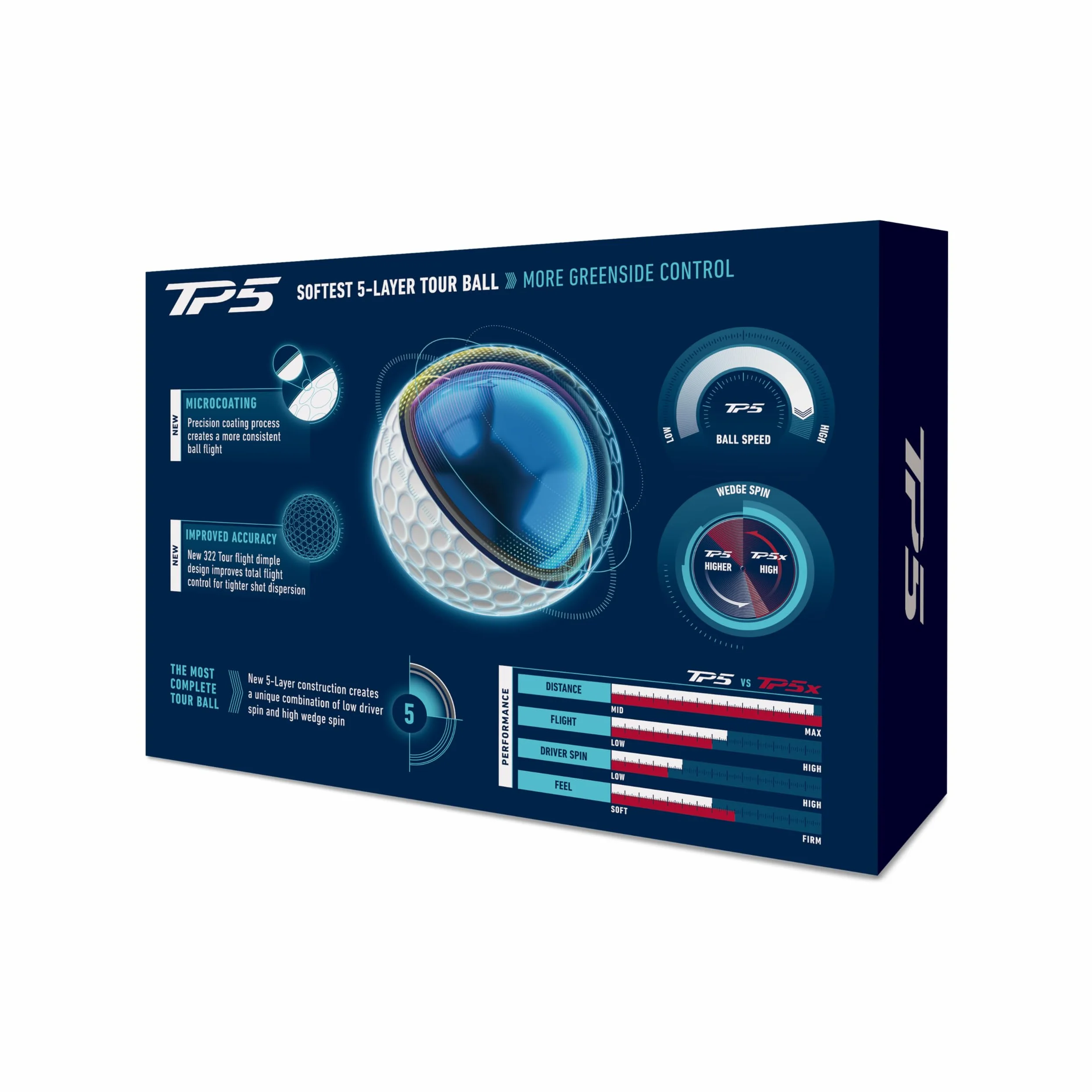 Taylormade Golf TP5 Blanco Una Docena