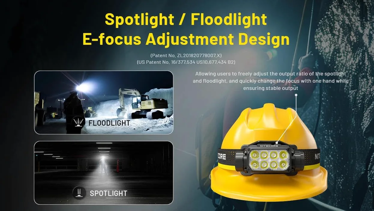 Nitecore HC75 UHE Linterna frontal HC75 UHE recargable E-Focus foco foco faro 192 m haz -3000 lúmenes (actualización de HC68) con batería y cable de carga USB-C Eco Sensa