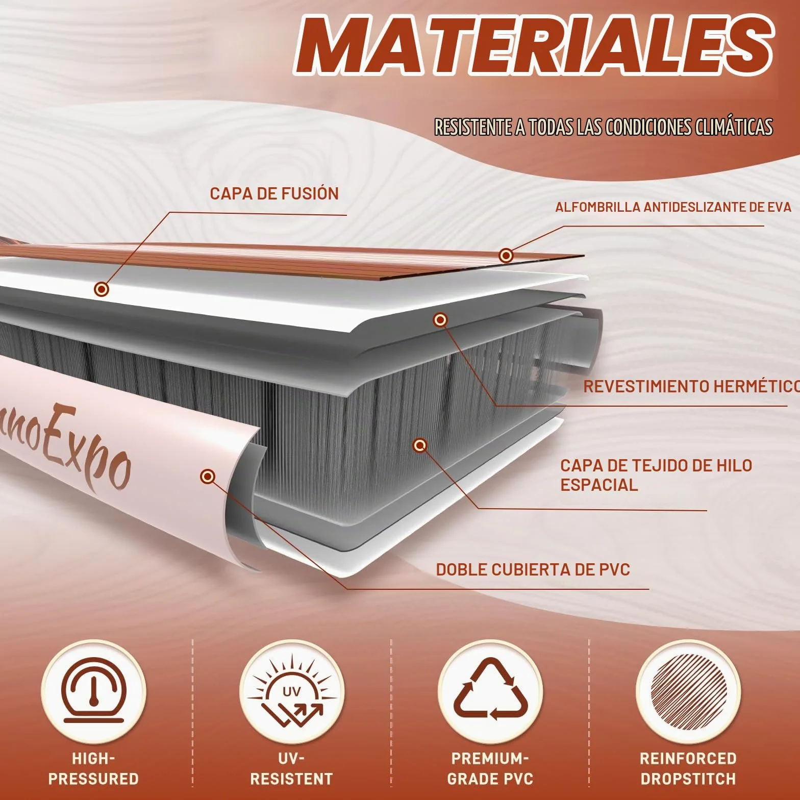 InnoExpo Tablas de remo inflables de 11 pies con accesorios de primera calidad, diseño de tabla de remo SUP ancha y estable, cubierta antideslizante y cómoda para jóvenes y adultos