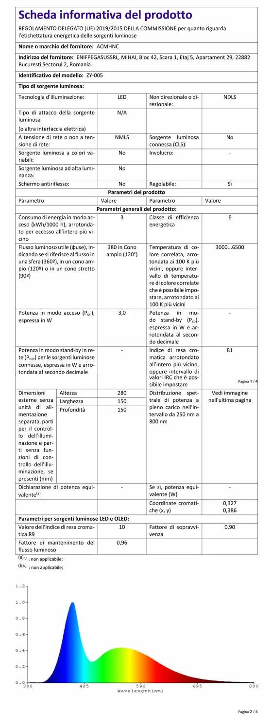 ACMHNC Luces Estroboscópicas LED USB Recargable 1800 mAh Bastón Luminoso Barras Luminosas Fiestas