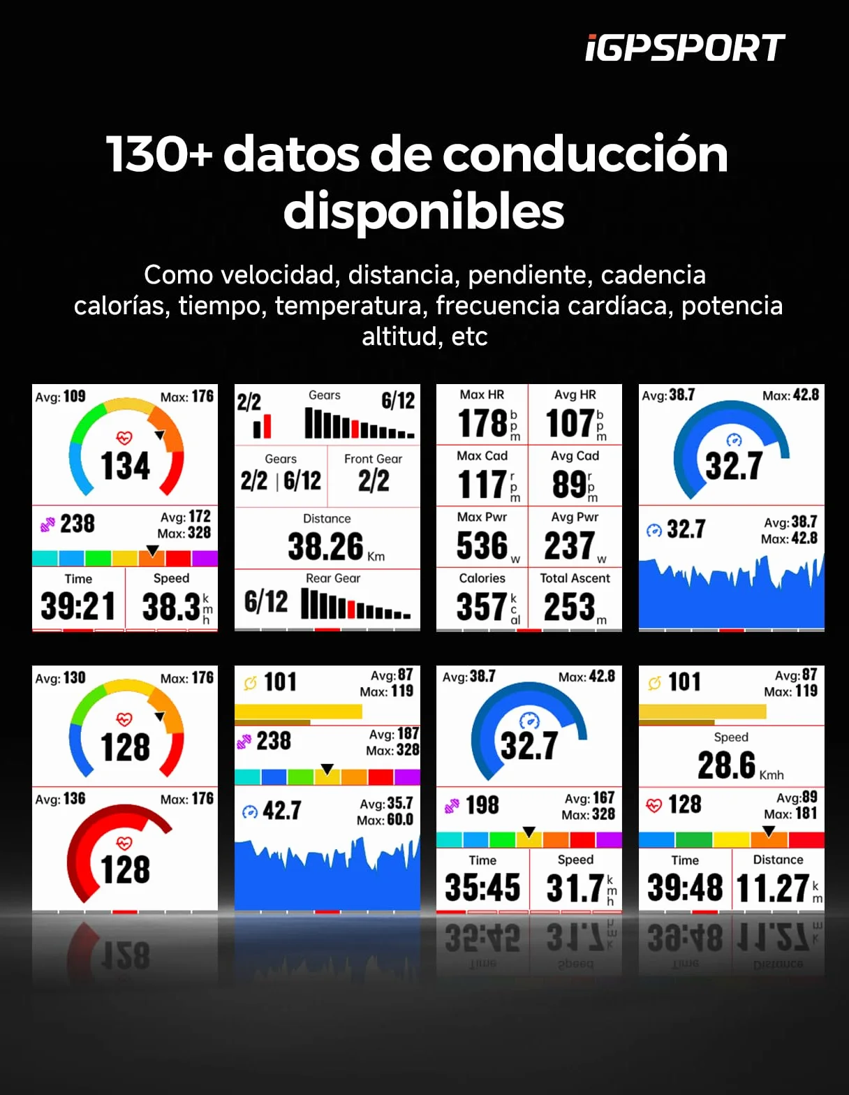 iGPSPORT BSC300T GPS Bicicleta,Navegación con Mapa Pantalla Táctil 2,4'' | Reanudación de Ruta, Cursos de Entrenamiento, Control Di2 y Compatible con Rodillo Inteligente,32GB Ciclocomputador GPS