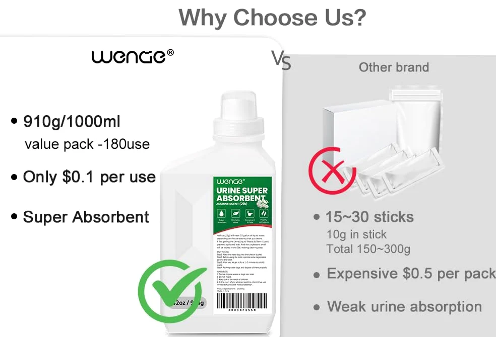 Wenge Orina súper absorbente, solidificante, gel de caca de 180 usos para camping, polvo desodorizante y gelificante líquido ecológico para acampar al aire libre, senderismo (aroma de jazmín verde)