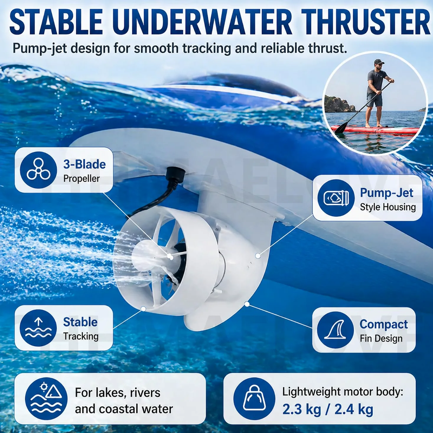 Motor eléctrico para kayak hinchable y aleta eléctrica SUP, propulsor subacuático 24V/36V, 380W/630W/2500W, cuerpo 2,3/2,4 kg, base slide-in para lago, río, costa y tabla SUP Q120/45mins6-7km/h380W