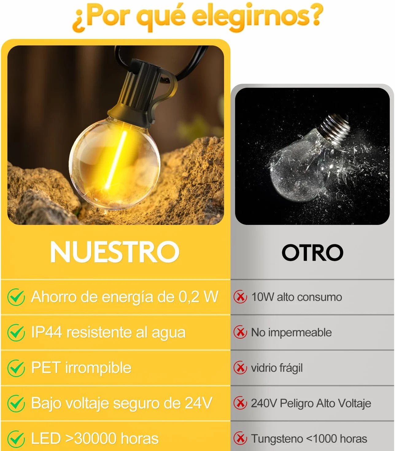 LED Guirnalda Exterior 30M G40 100ft Bombillas Impermeable para Jardin Terraza Decoracion