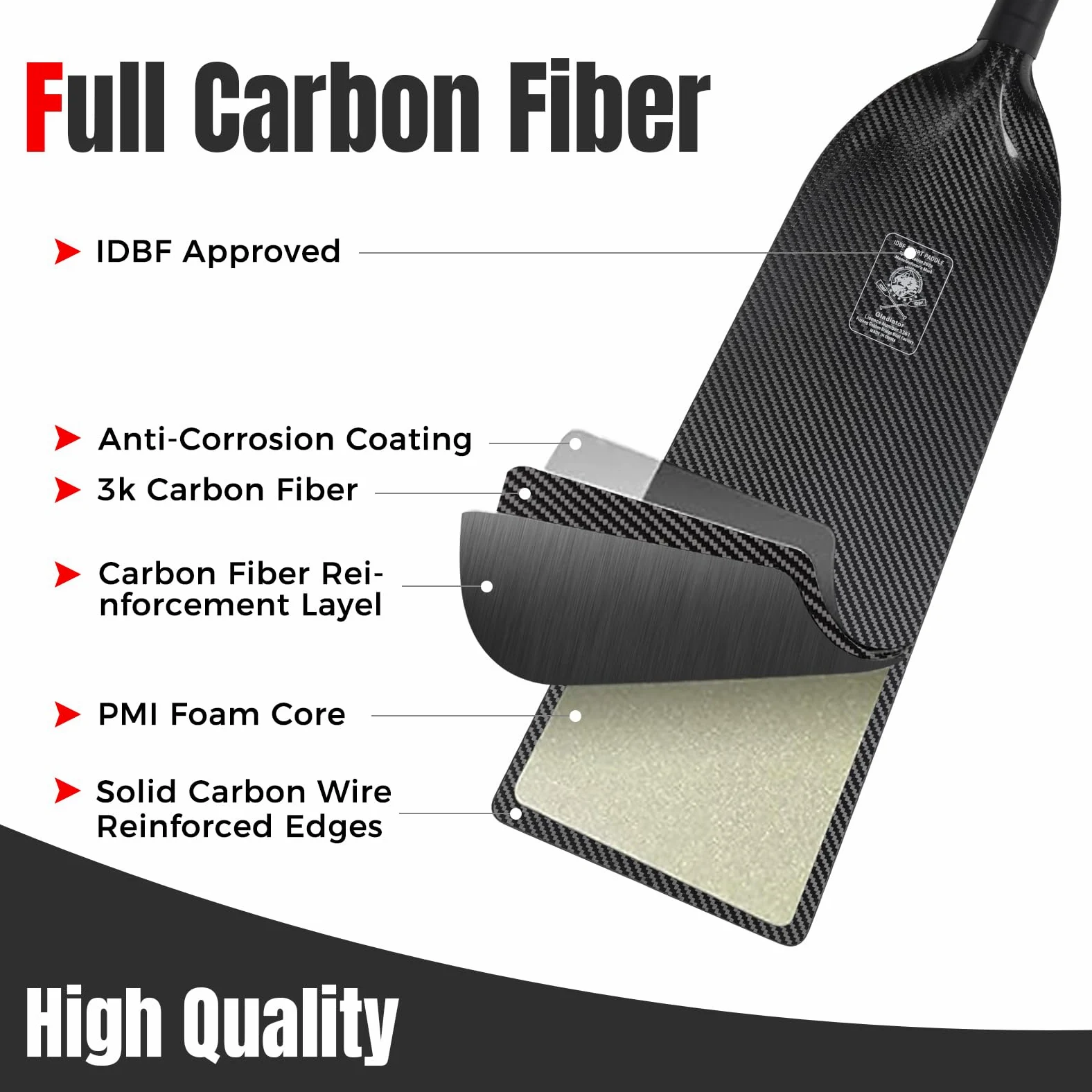 Dragon Boat Paddle - Paleta ligera y duradera de fibra de carbono completa, aprobada por IDBF, 117/120/122/125 cm (46/47/48/49 pulgadas), color negro