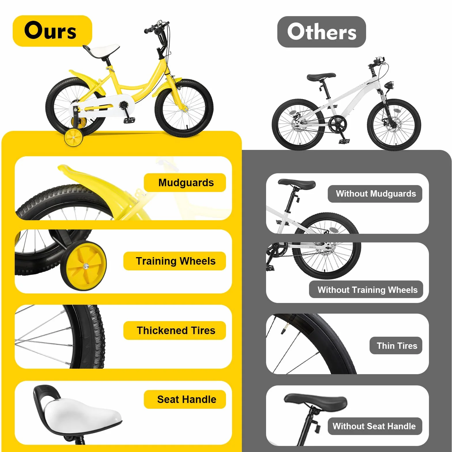 Bicicleta Infantil 16 Pulgadas 3-6 Años con Ruedas Estabilizadoras Extraíbles