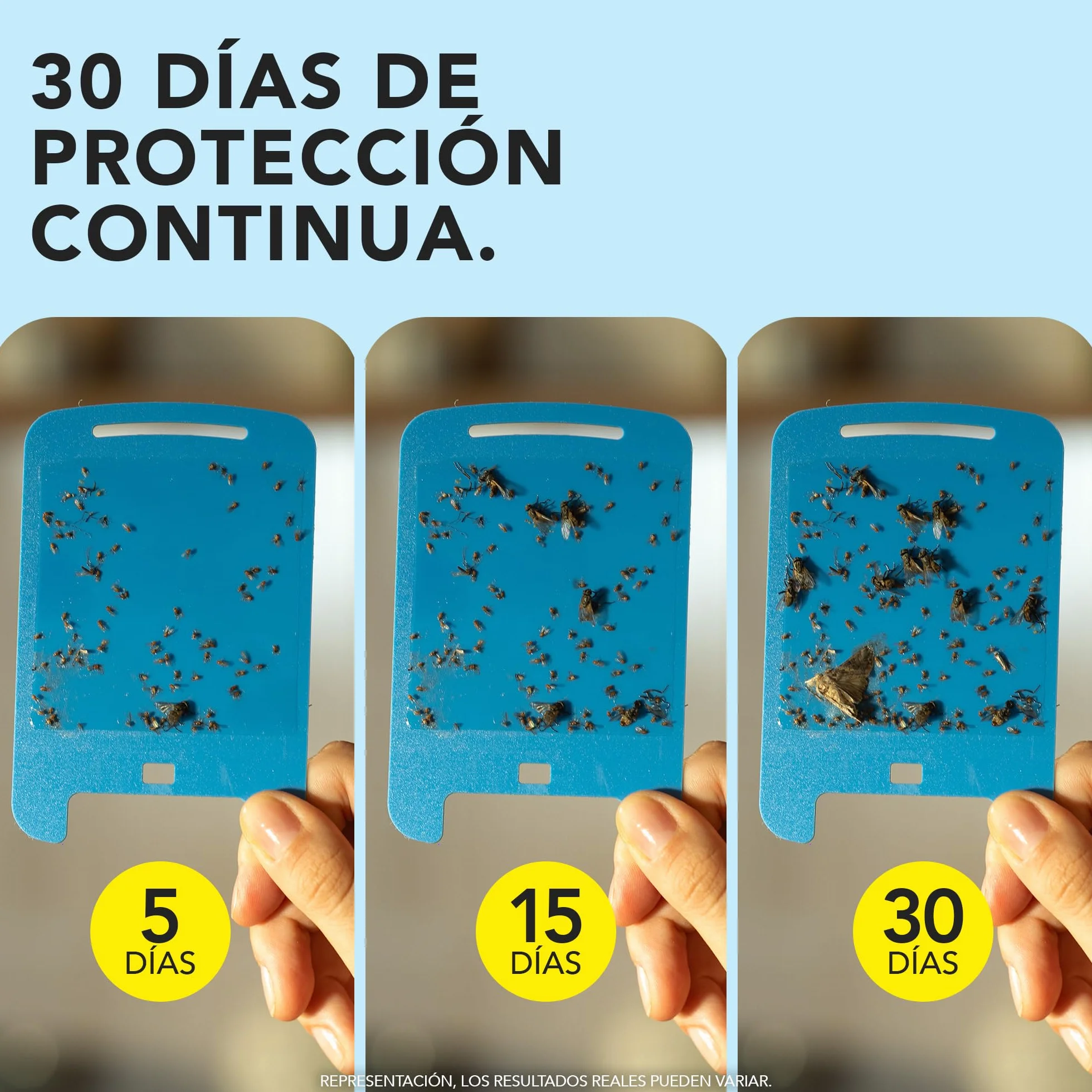 Raid Essentials 2 x Recambio para Trampa LED Antimoscas, Antimoscas de Fruta y Antipolillas, Sin Insecticida, Protección 24/7, para Uso Interior, Paquete de 2
