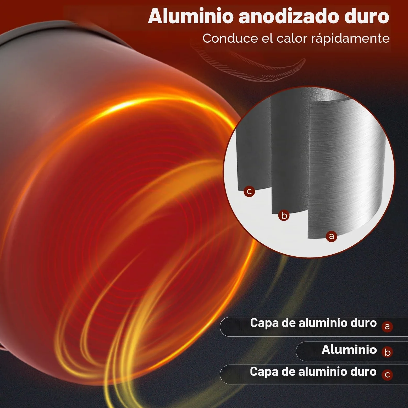 Bulin Set de Cocina Camping, ollas de Aluminio, Set de Cocina Ligero con Cubiertos Plegables y hervidor, Utensilios de Camping para 1–2–4–6 Personas, Ideal para Camping, Exterior y Picnic