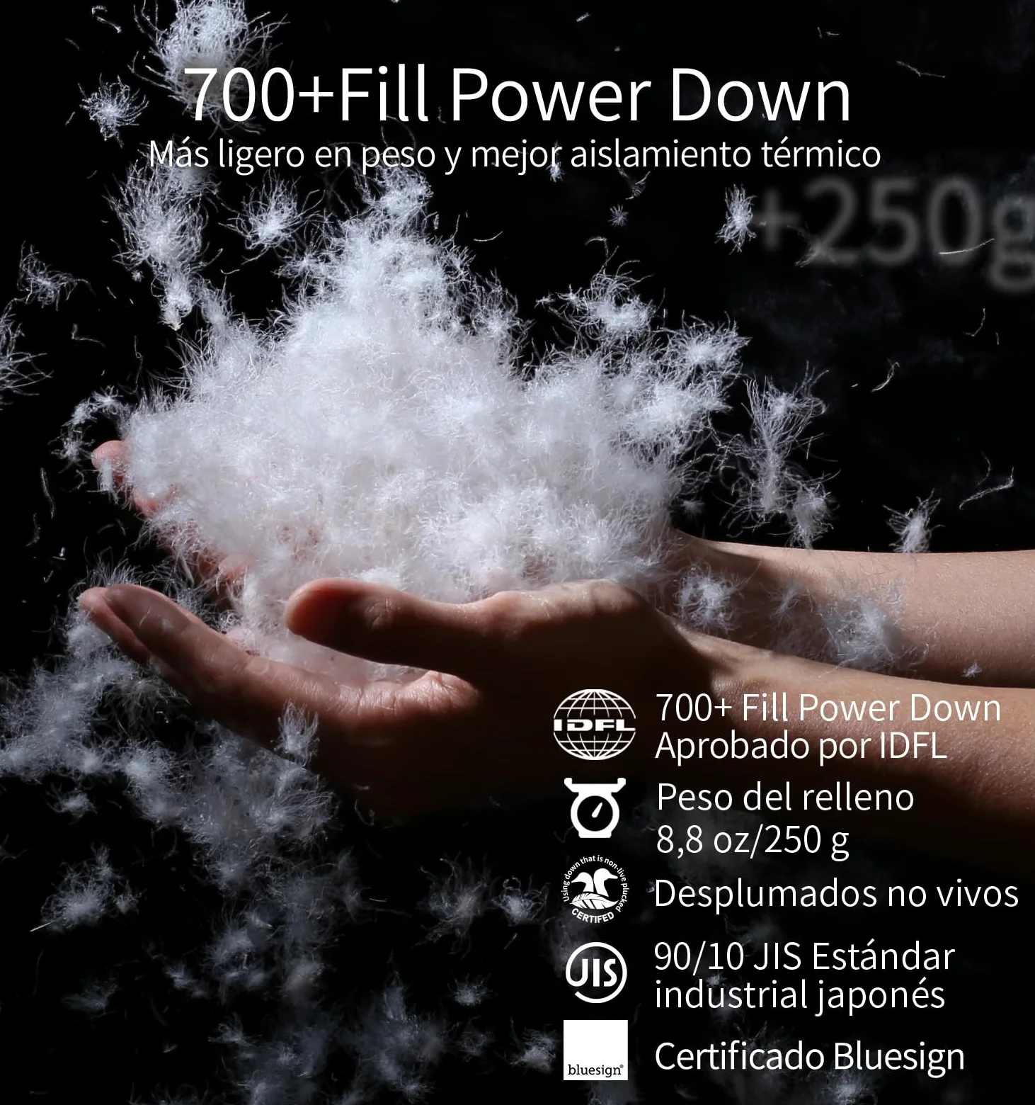 Saco de Dormir combinable Litume de plumón, 565g, 15°C, Ligero, Compacto para Adultos, Saco de Dormir Doble, para mochileros, Camping, Familia, Compacto con Bolsa de Almacenamiento(Verde Azulado)