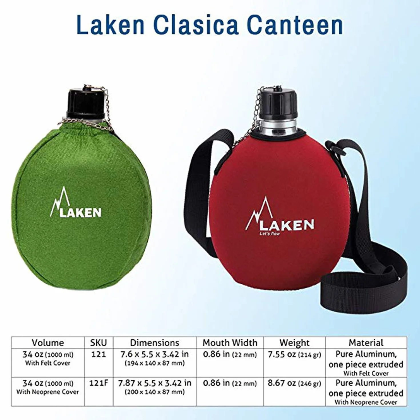 Laken M121582 - Cantimplora aluminio con funda roja