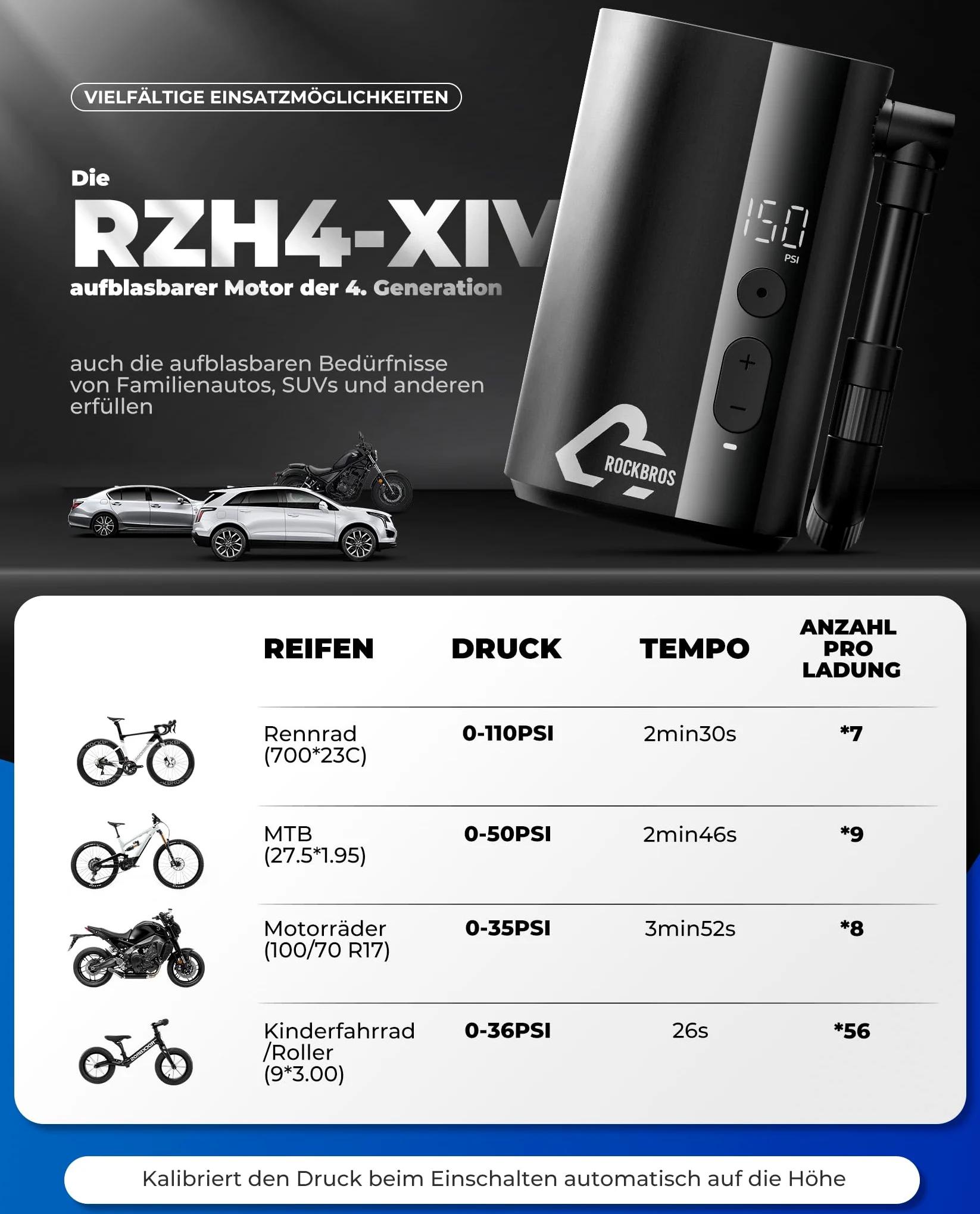 ROCKBROS Mini Bomba Eléctrica 150PSI Bomba de Aire Portátil con Pantalla 5000 mAh Inflador de Neumático Válvula Presta y Schrader para Bicicleta Pelotas