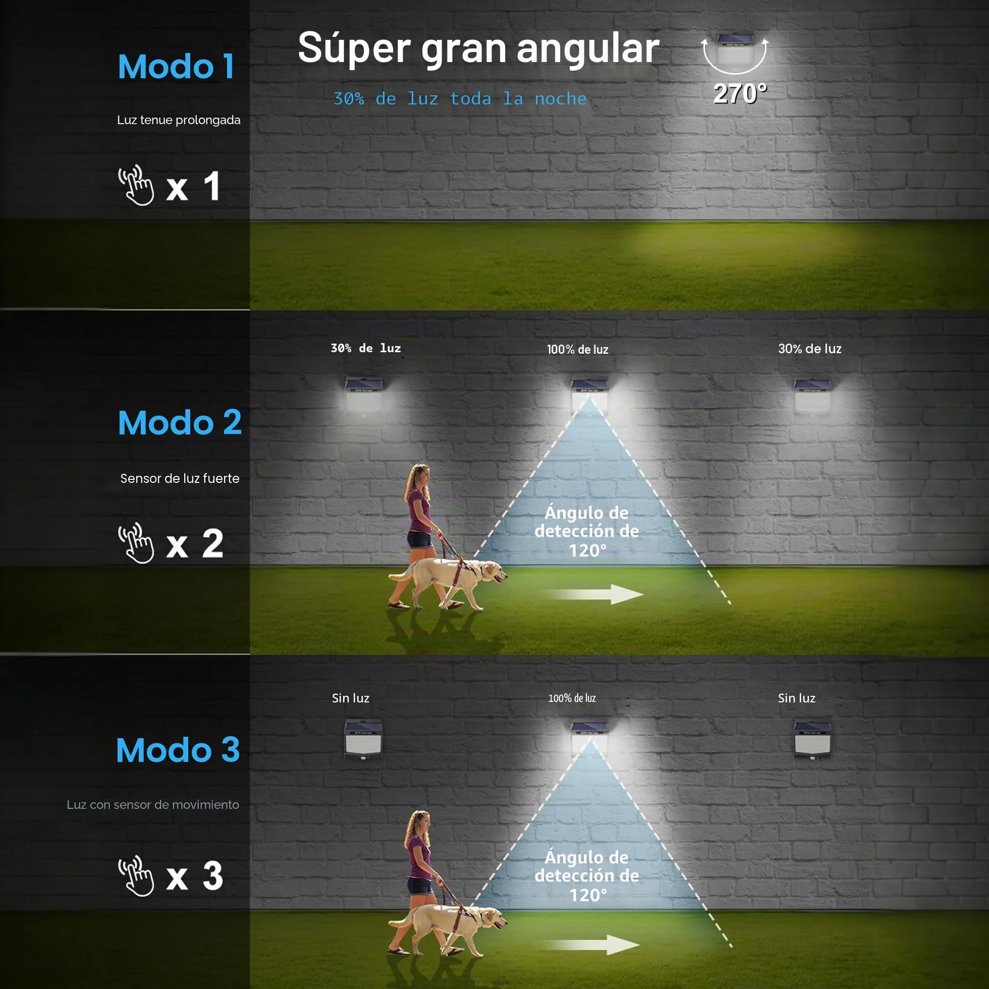 Luz Solar Exterior SEZAC 6 Paquete 270° Súper Brillante Focos Led con Sensor de Movimiento IP65