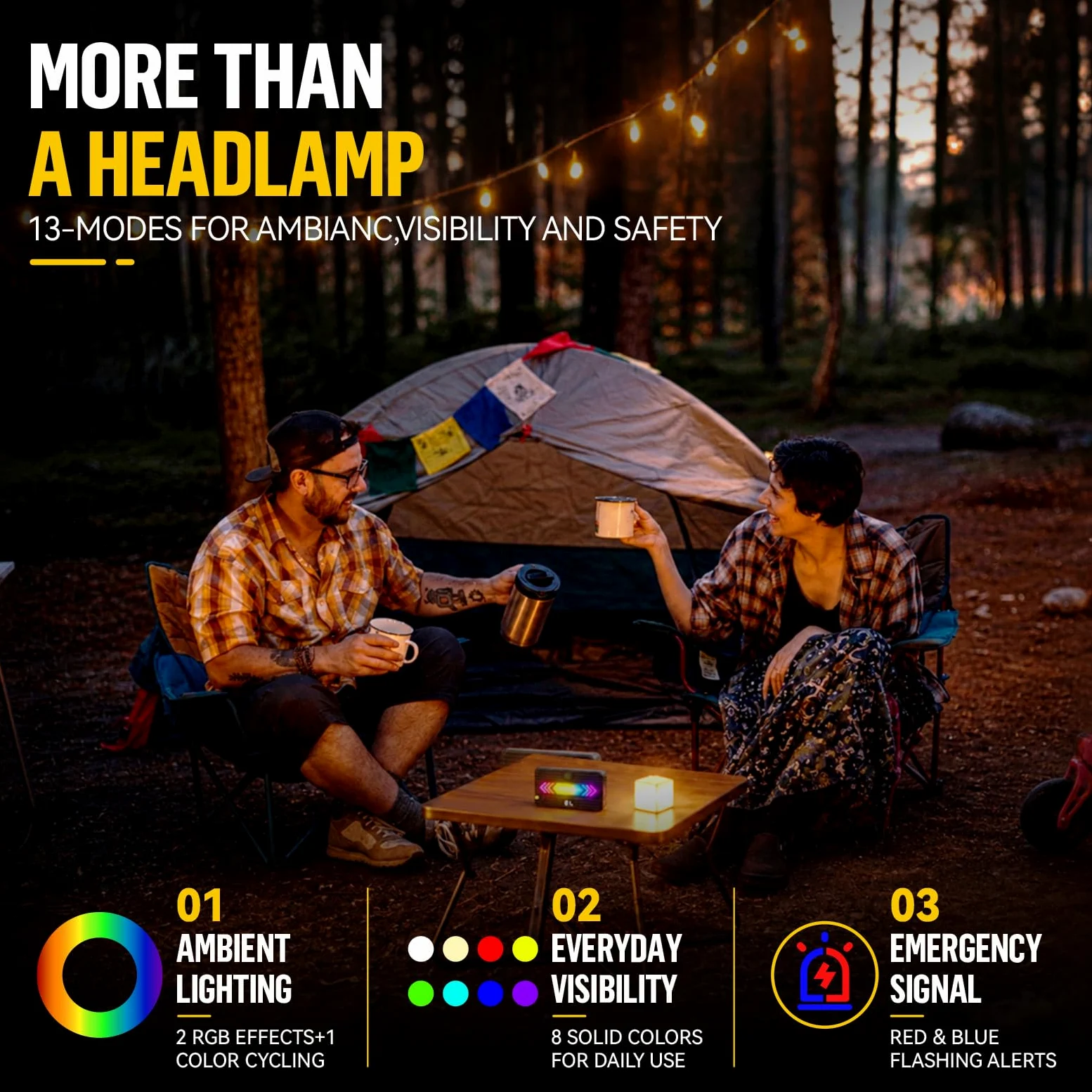 SPK Linterna frontal recargable de 90.000 lúmenes, superbrillante, 5 modos de luz frontal con sensor de movimiento, linterna frontal para adultos con zoom, luz frontal para camping y sombrero duro