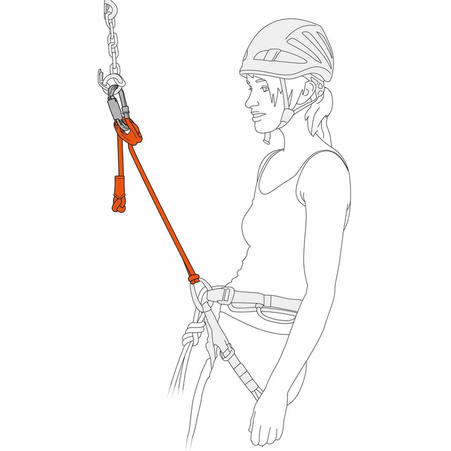 PETZL Connect Adjust