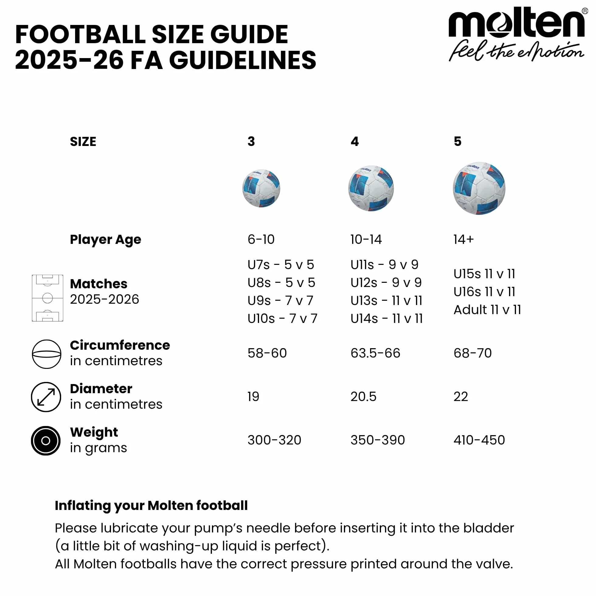 Molten Vantaggio 5000 Soccer Test Ball