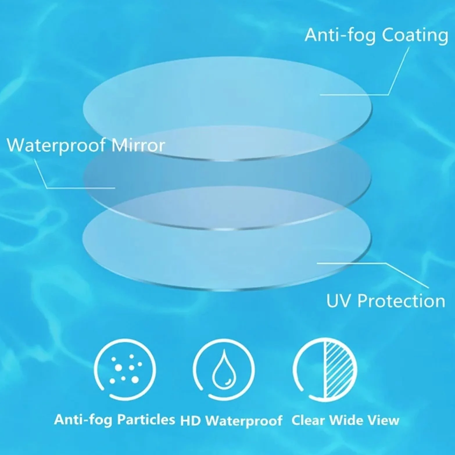 Gafas de natación profesionales Para Deportes | Hombres Mujeres impermeables antivaho piscina gafas de natación for adultos gafas de agua ajustables