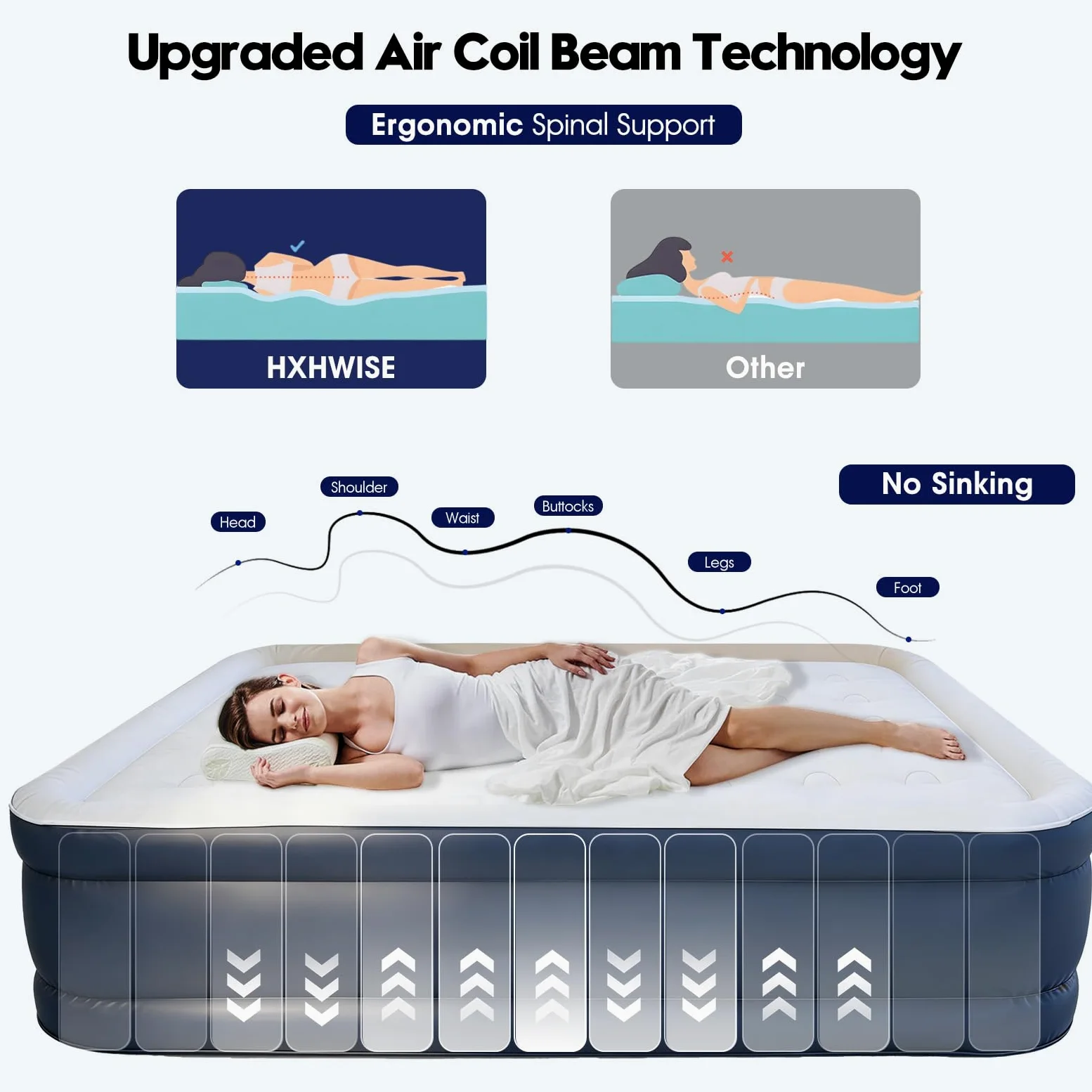 Colchón de aire individual con bomba integrada, 18 pulgadas de alto y capacidad de hasta 800 libras, inflado rápido en 3 minutos, colchón inflable duradero con bolsa de almacenamiento, cama inflable