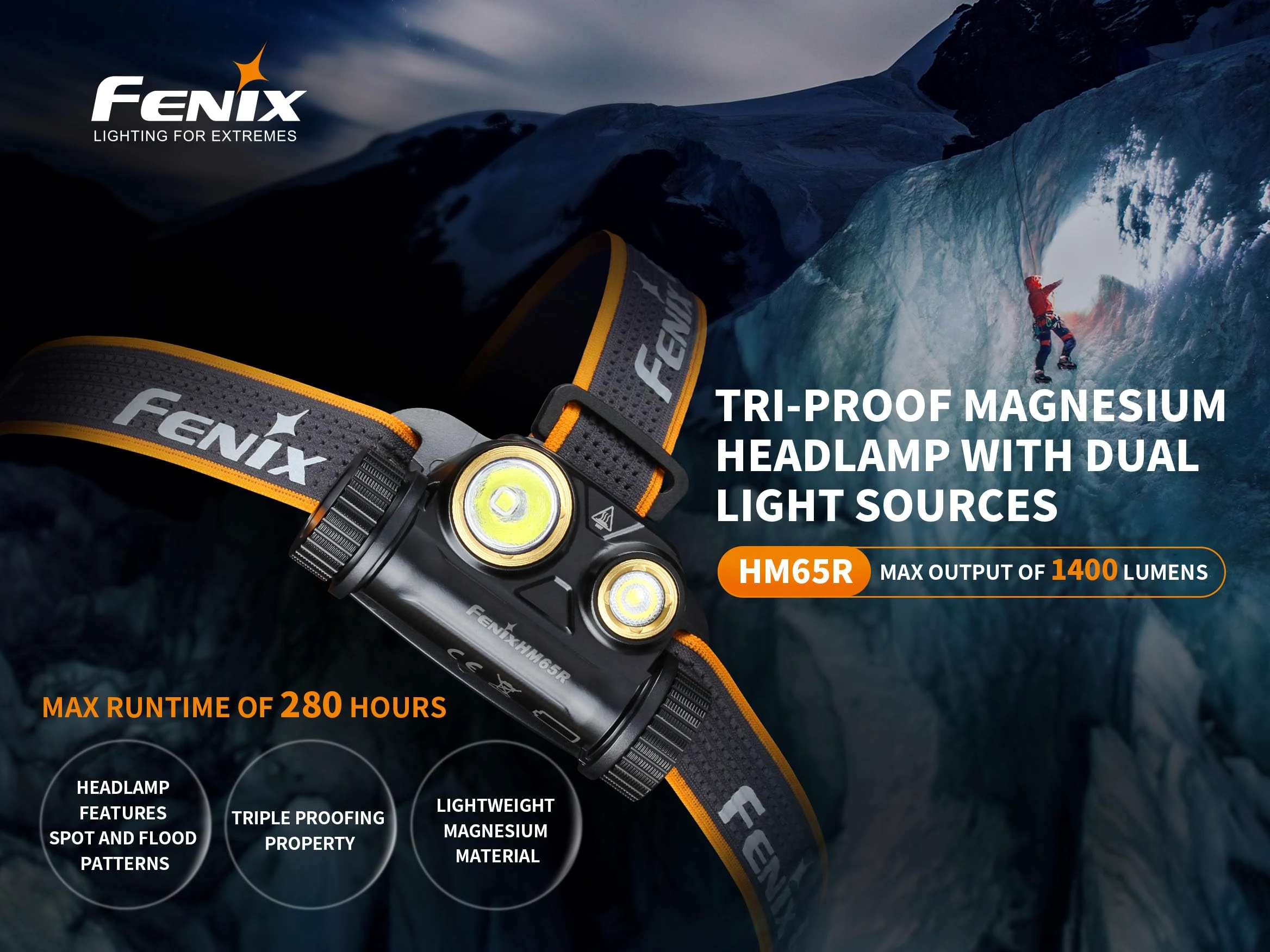Fenix HM65R Linterna frontal recargable, 1400 lúmenes de doble haz LED con carga USB-C, impermeable IP68, diseño ligero para correr, senderismo, campamento y trabajo, con organizador Lumentac