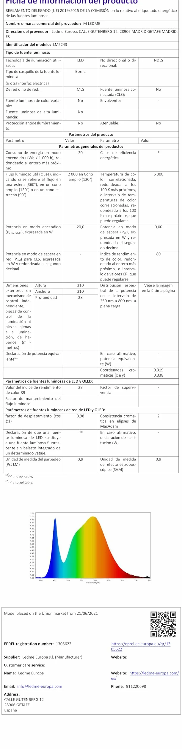 Ledme Panel de Superficie Serie Slim 20W 2000lm Luz fría 6000K Lámpara de techo IP20