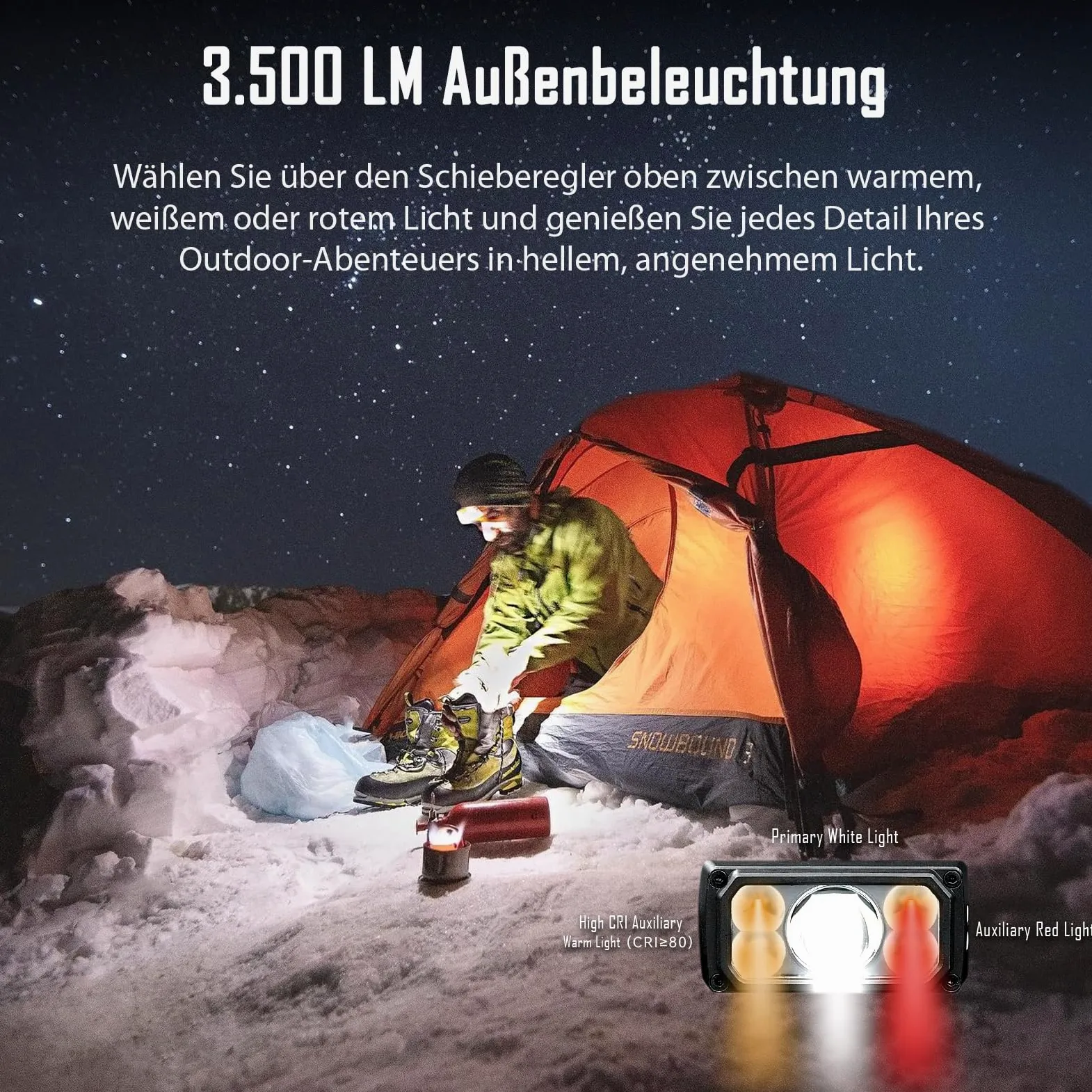 IMALENT HT70 - Lámpara LED de 3500 lúmenes, 349 metros de rango de luz, lámpara de cabeza USB-C, recargable, 3 fuentes de luz roja, ajustable 180 grados, para correr, pescar, acampar, emergencias