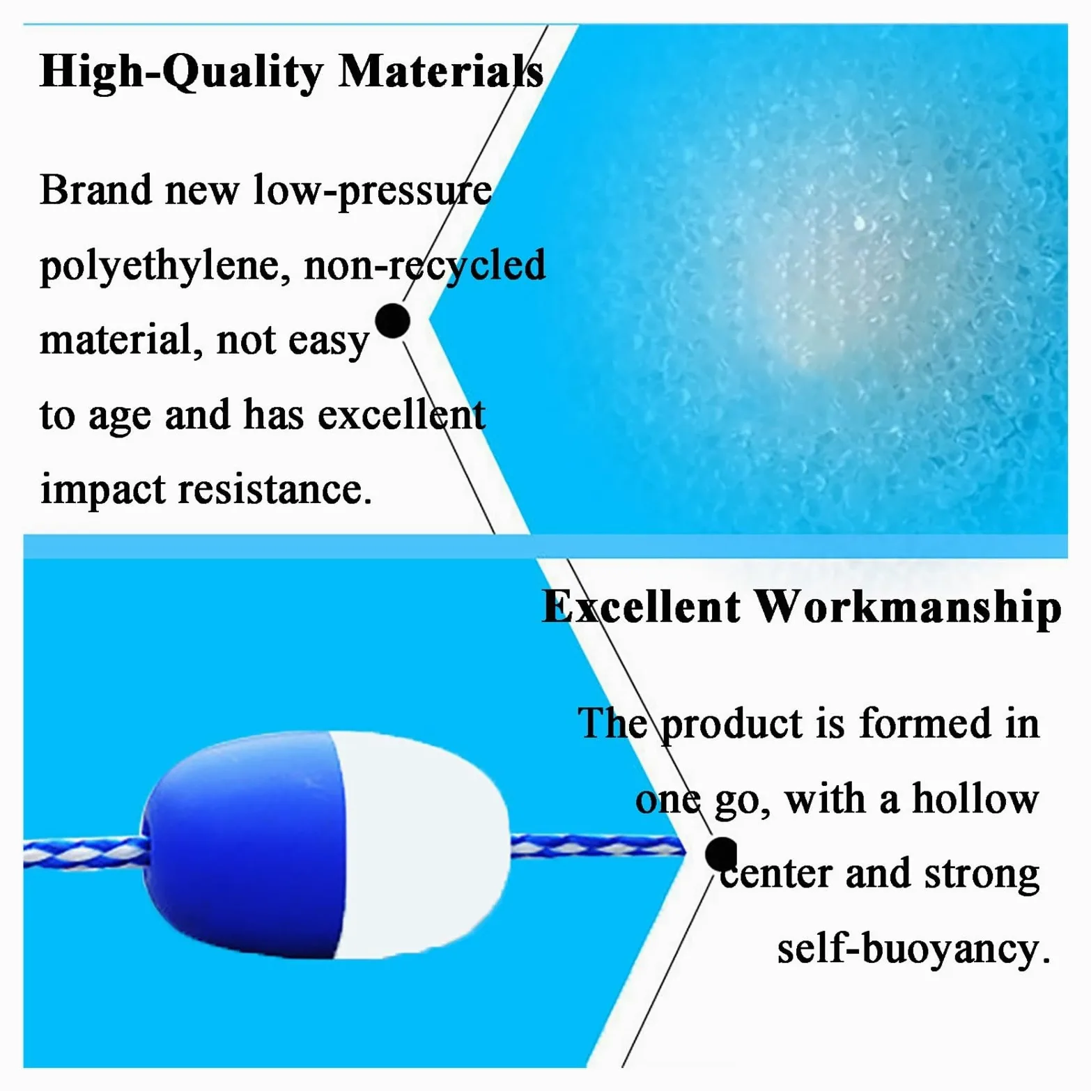 Gancho De Seguridad Para Piscina, Cuerda De Seguridad Para Piscina, Línea De Seguridad Para Piscina De Alta Flotabilidad, Cuerda De Seguridad Para Piscina Trenzada De Nailon,,Blue White,19.9m Long/65