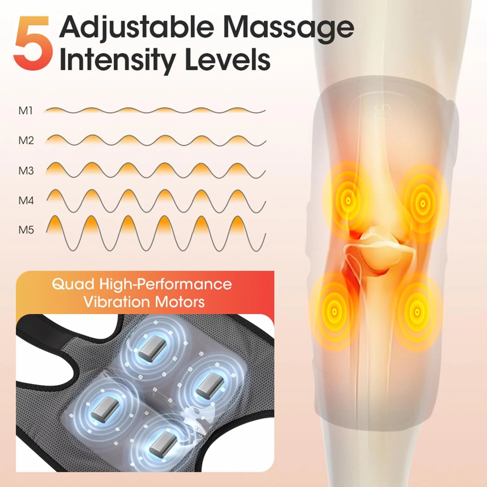 BestYiJo Masajeador de rodilla con 4 zonas de vibración, control inalámbrico recargable