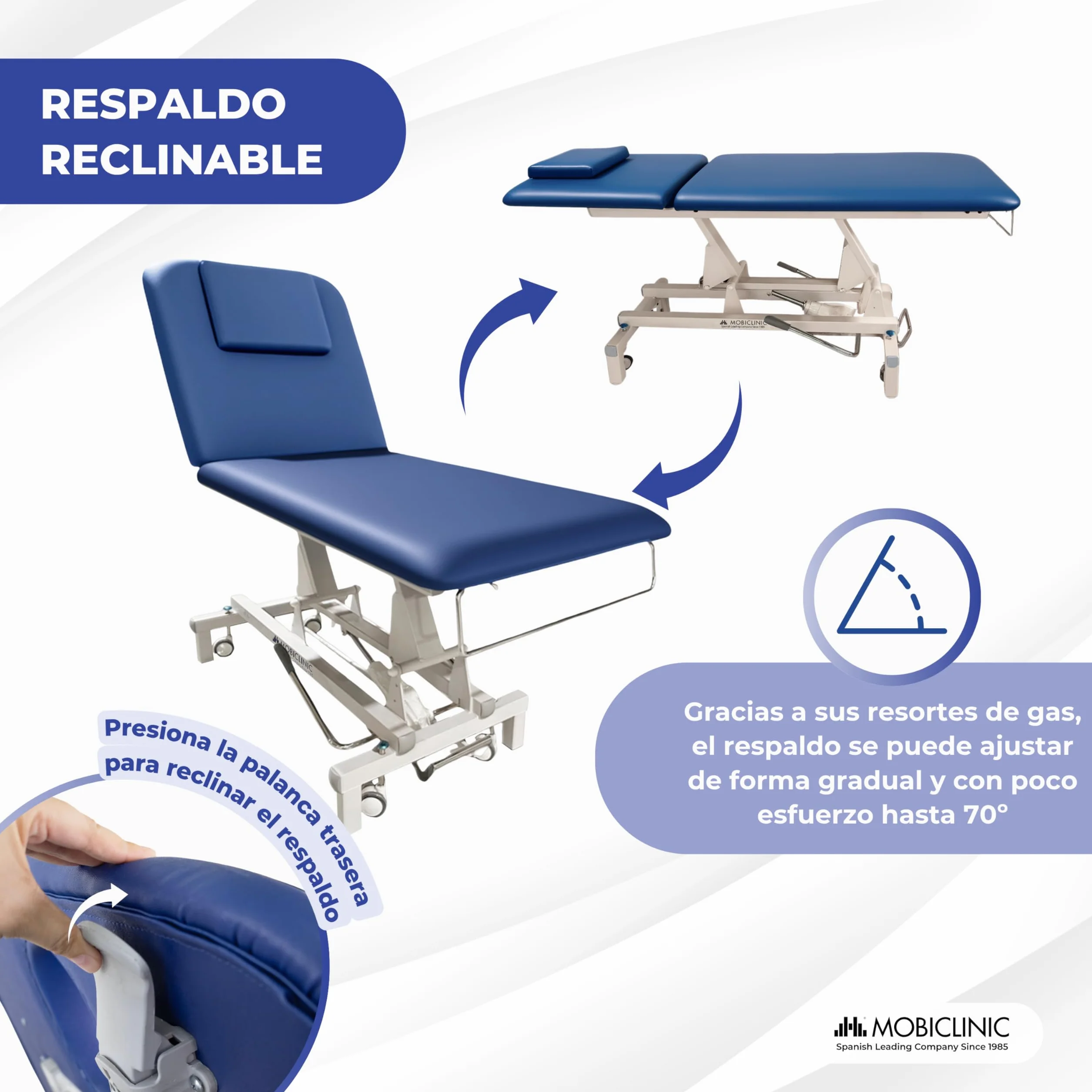 Mobiclinic® Camilla Hidráulica Dos Cuerpos Ajustable en Altura 180 Kg Respaldo Reclinable 194x70x83 cm Ruedas Escamoteables Masaje Estética
