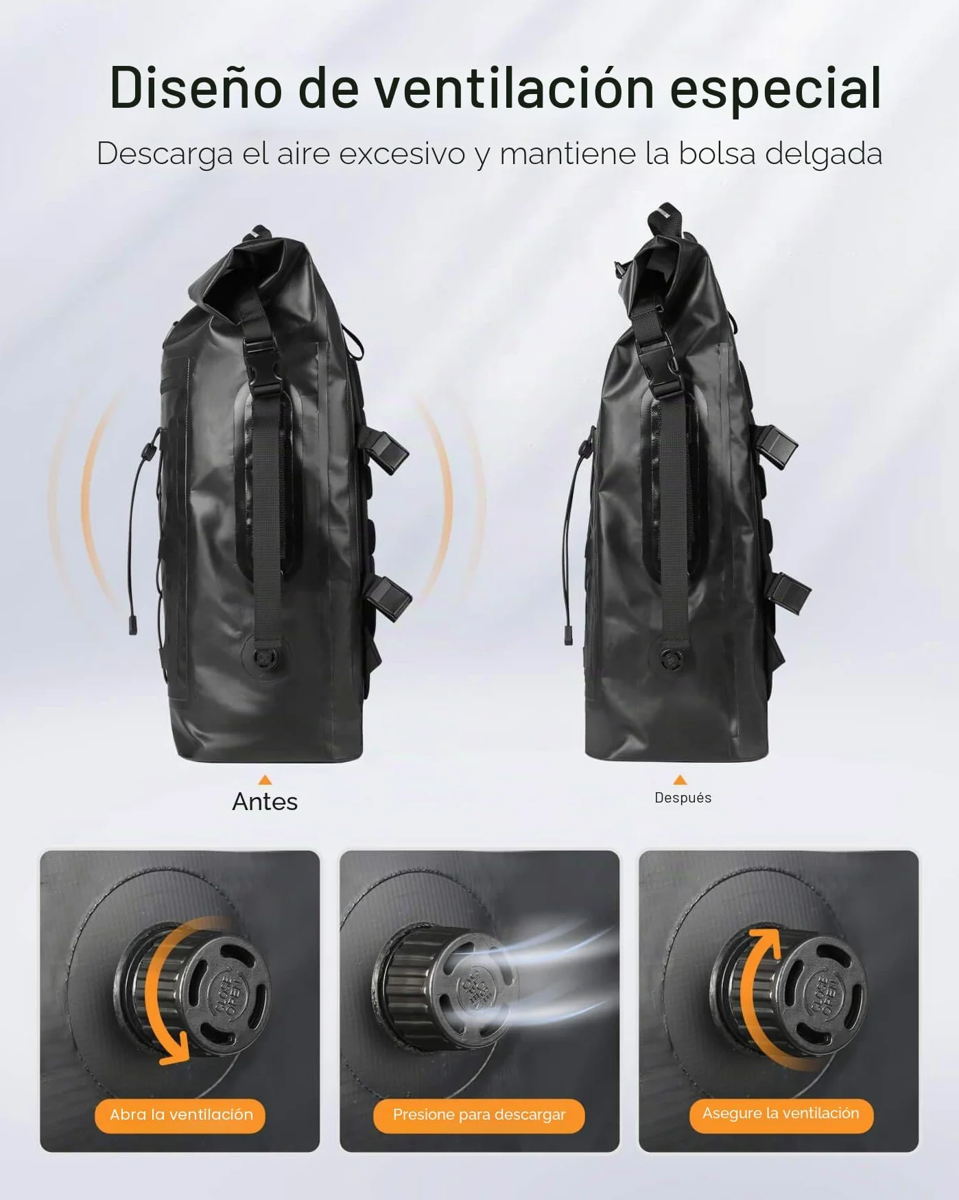 Inateck Mochila de Ciclismo de Gran Capacidad Organizador Multifuncional Impermeable para Bicicletas con Correa para el Hombro Desmontable para IR en Bicicleta, de excursión y al Aire Libre