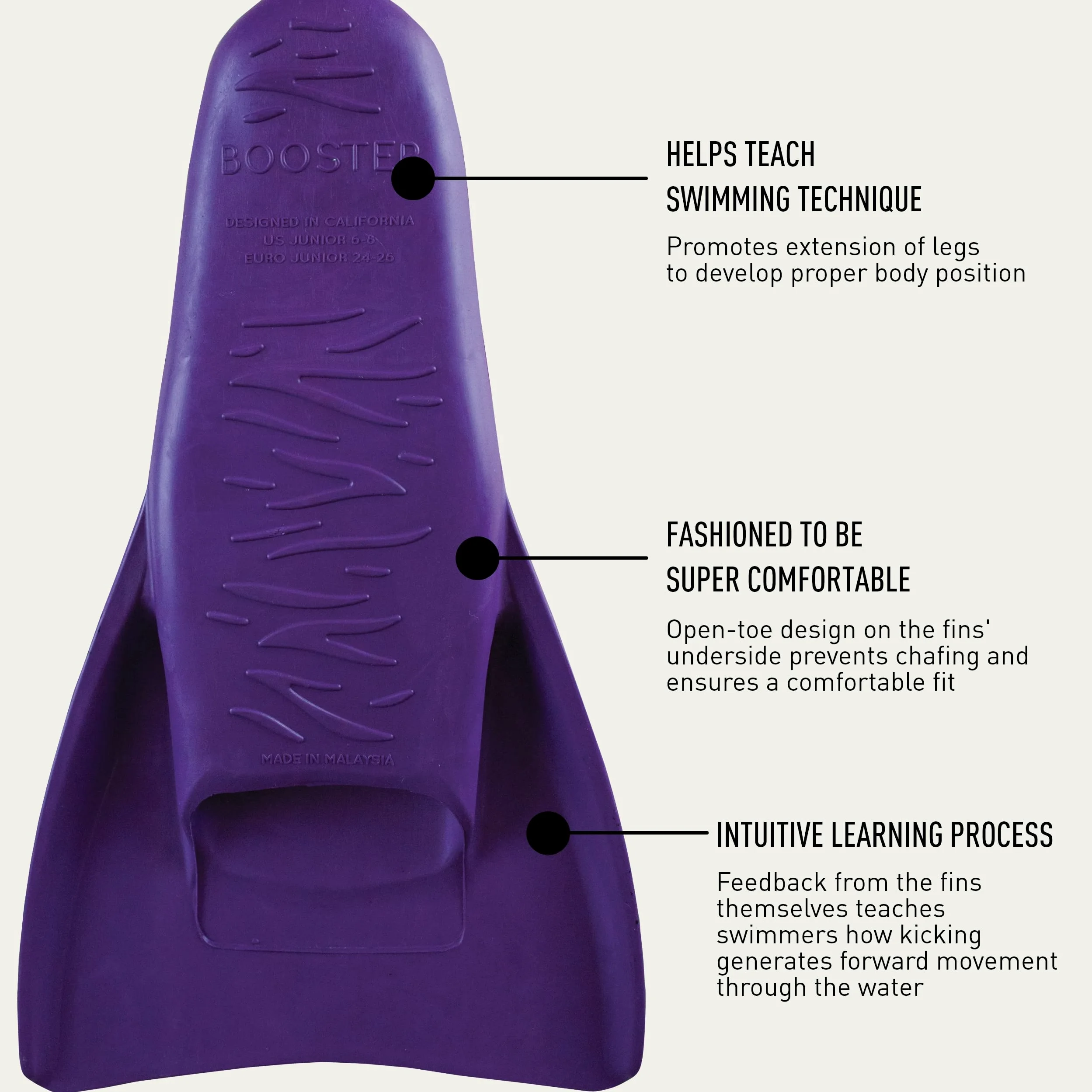 Finis Booster Aleta, Unisex niños