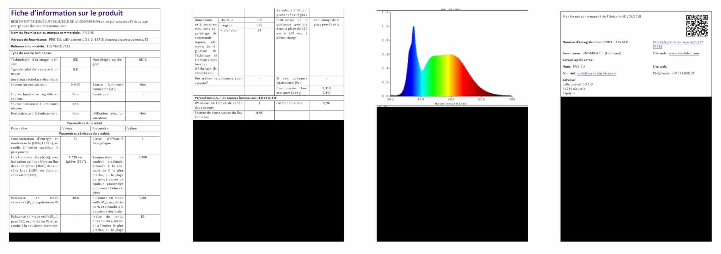 LEDKIA LIGHTING Panel LED 60x60 cm 40W 4000 lm 100 lm/W Blanco Frío 6000K Policarbonato