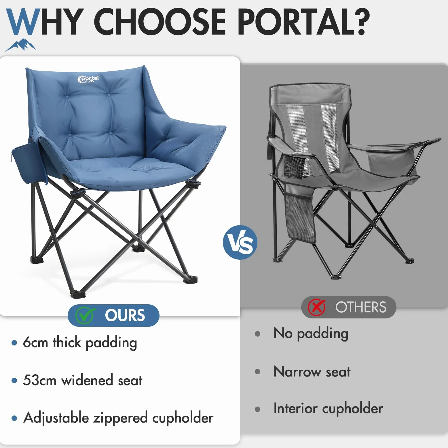 Portal Silla de camping plegable plegable para camping, muy suave, 150 kg, plegable, XXL, gruesa, acolchada, con reposabrazos, color azul