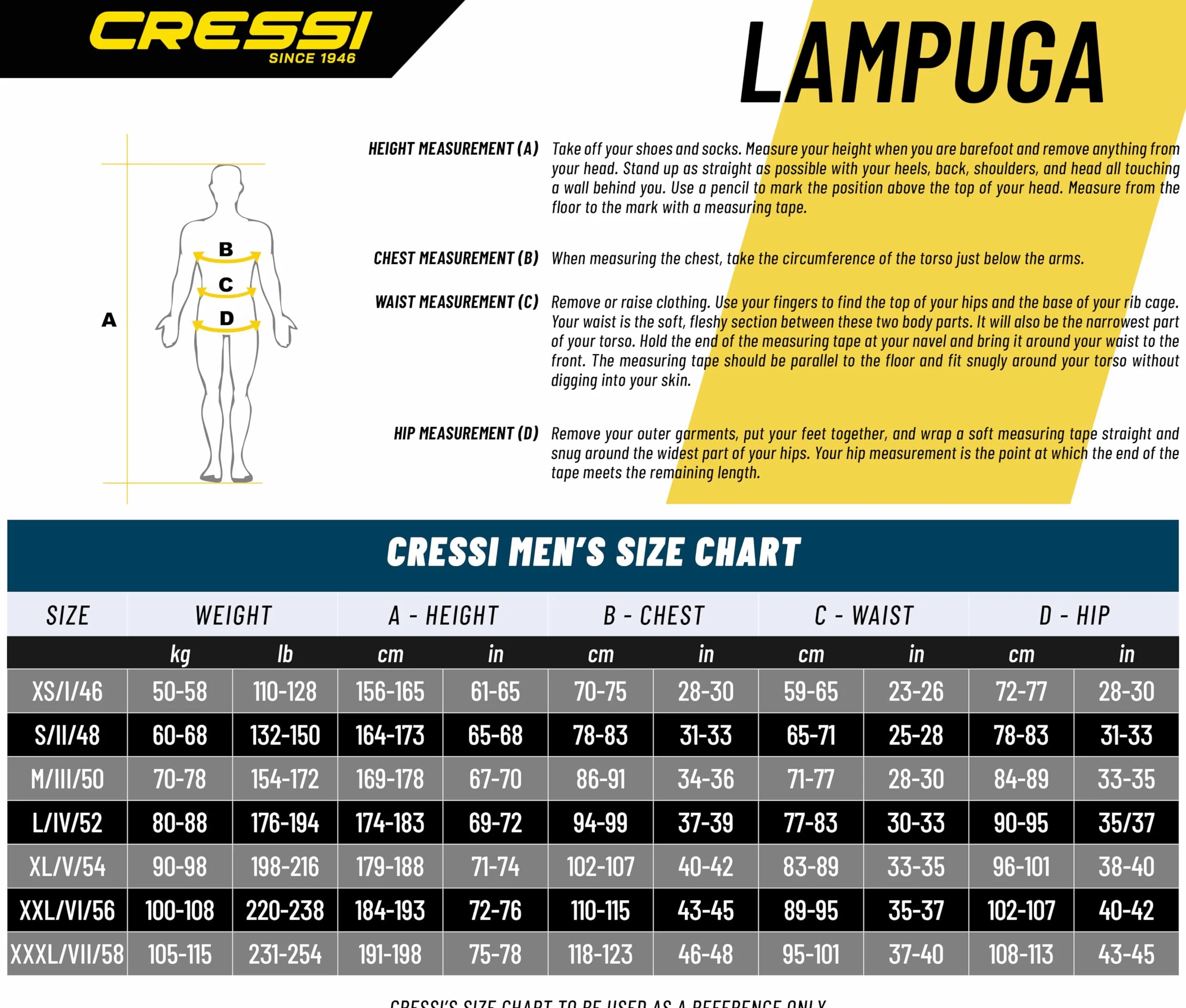 Cressi LAMPUGA MAN 2-PIECE WETSUIT CAMOU 5mm L/4