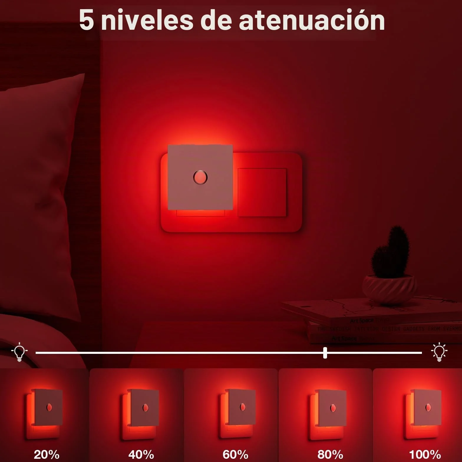 Feliigo Luz Nocturna con Sensor de Movimiento, 2 Piezas, 3 Modos, Brillo Ajustable para Habitación Infantil