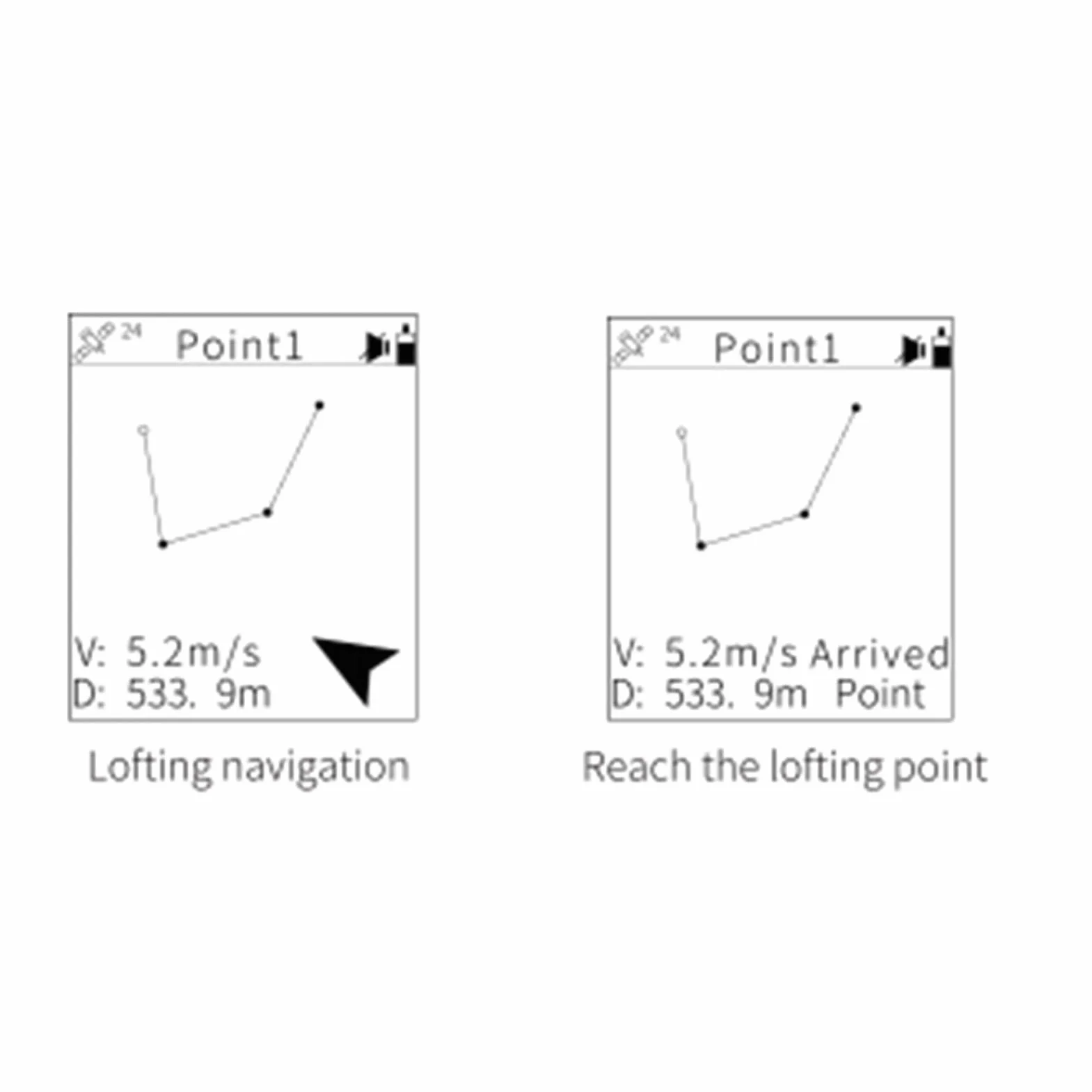 Receptor GNSS Metro de la Tierra S8 GPS PDA