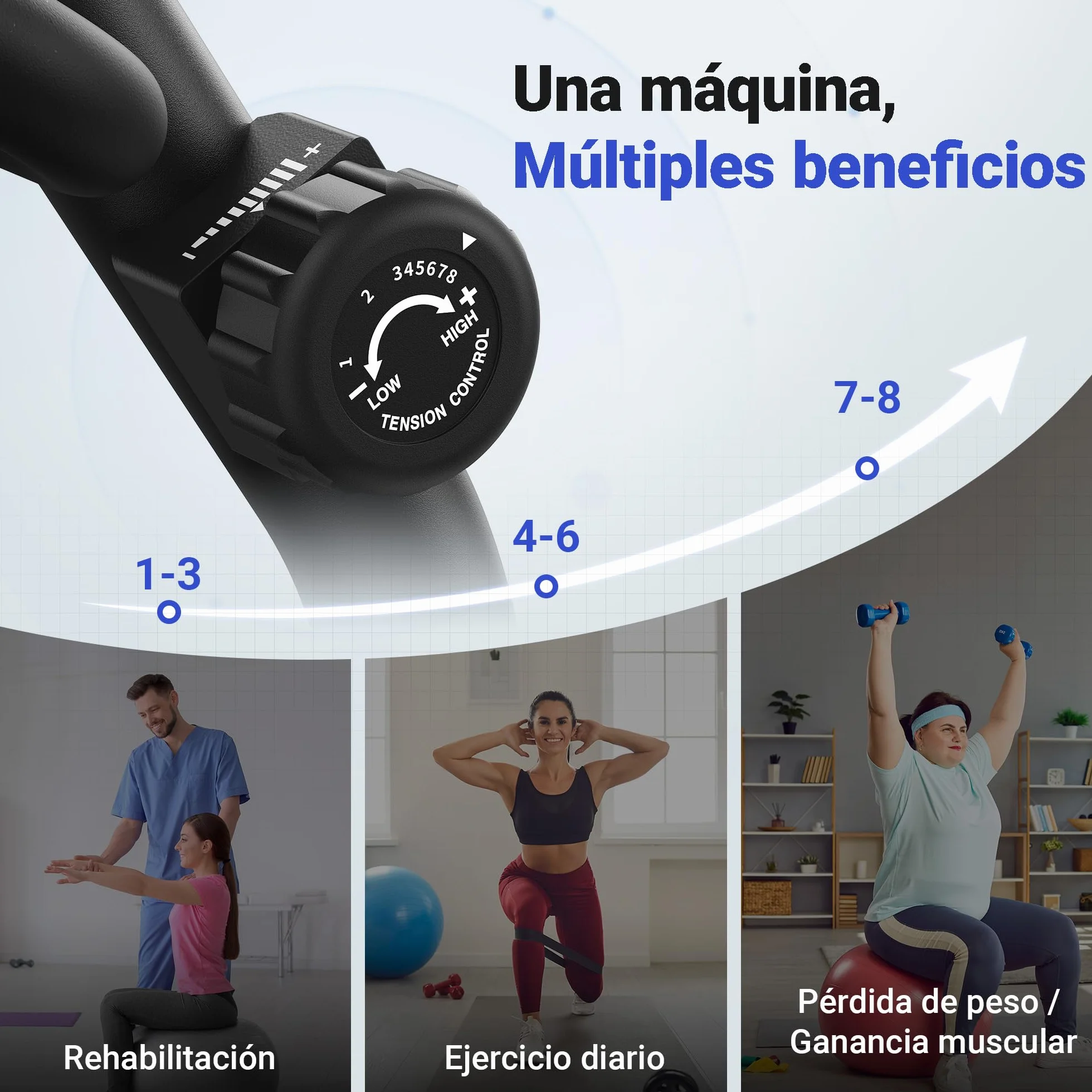 MERACH Bicicleta Estatica, Bicicleta Estática Magnética con 8 Niveles de Resistencia Ajustables, Bicicleta Reclinada con Pantalla LCD, Manillar de Frecuencia Cardíaca, Capacidad de Carga de 136 kg
