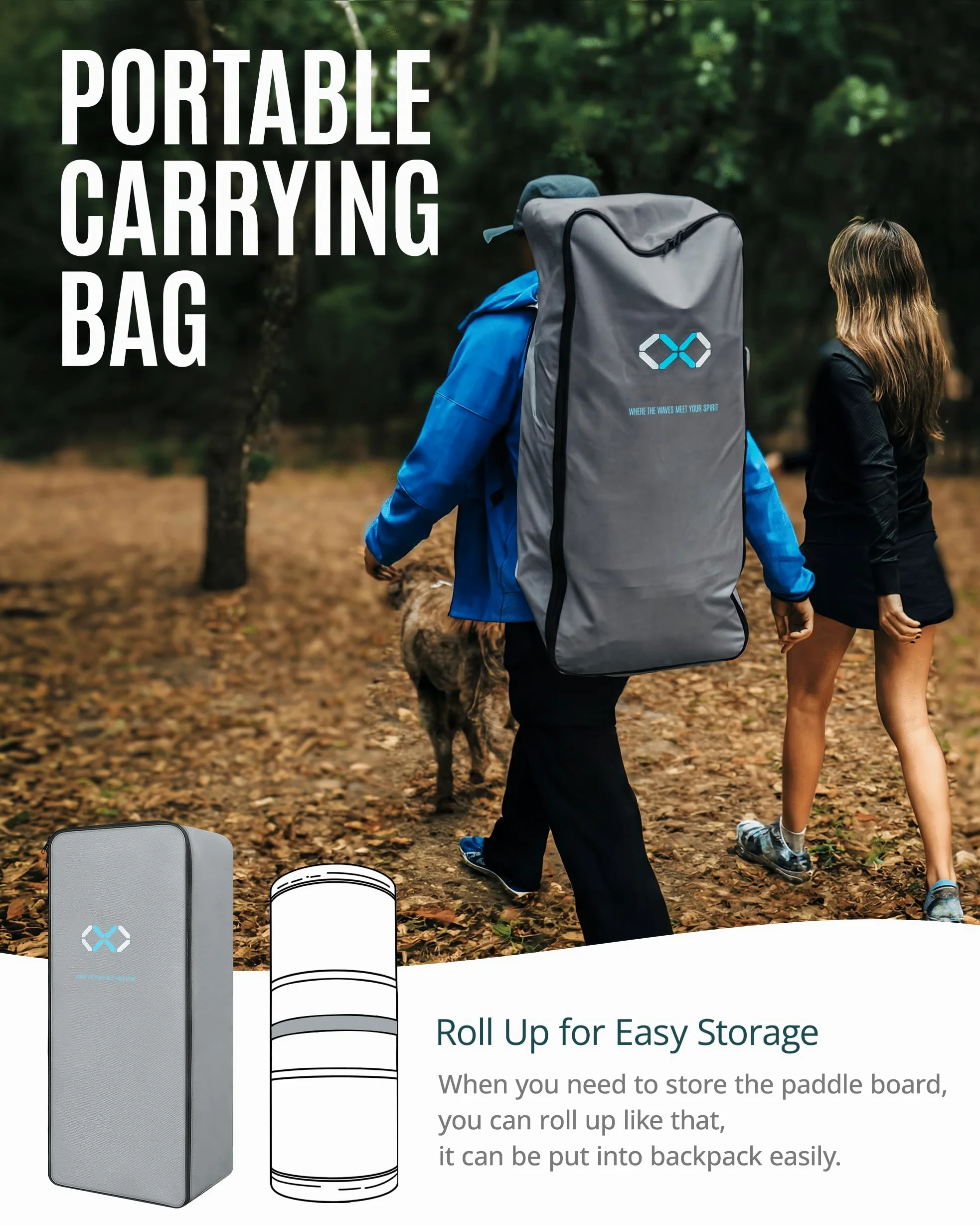 ZLX Mochila Paddle Surf Hinchable 100L, Bolsa Transporte Sup con Correas Ergonómicas Acolchadas, Mochila Tabla Paddle Surf Impermeable para Paddleboard con Gran Capacidad