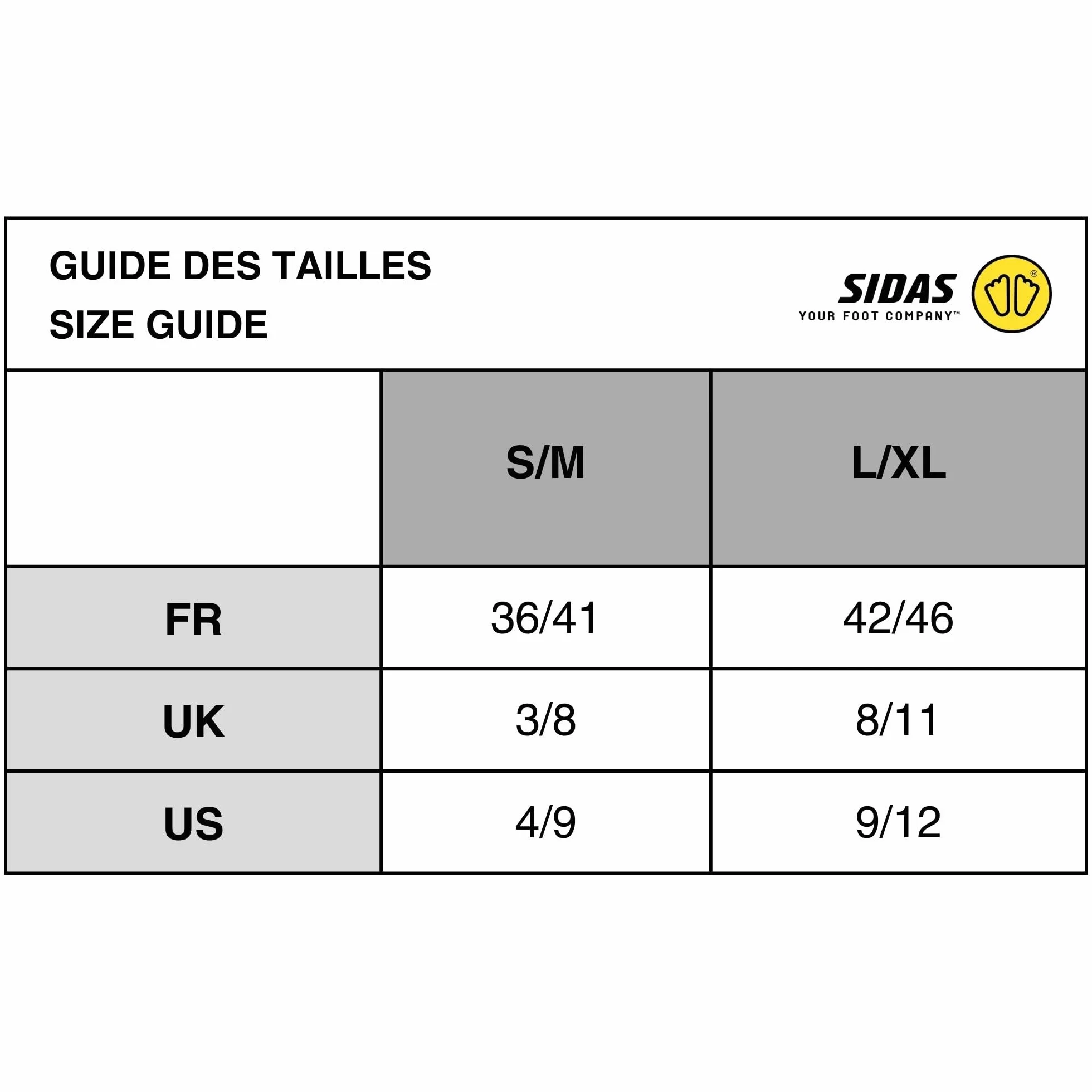 Sidas Heel Pad Taloneras de gel 2 unidades