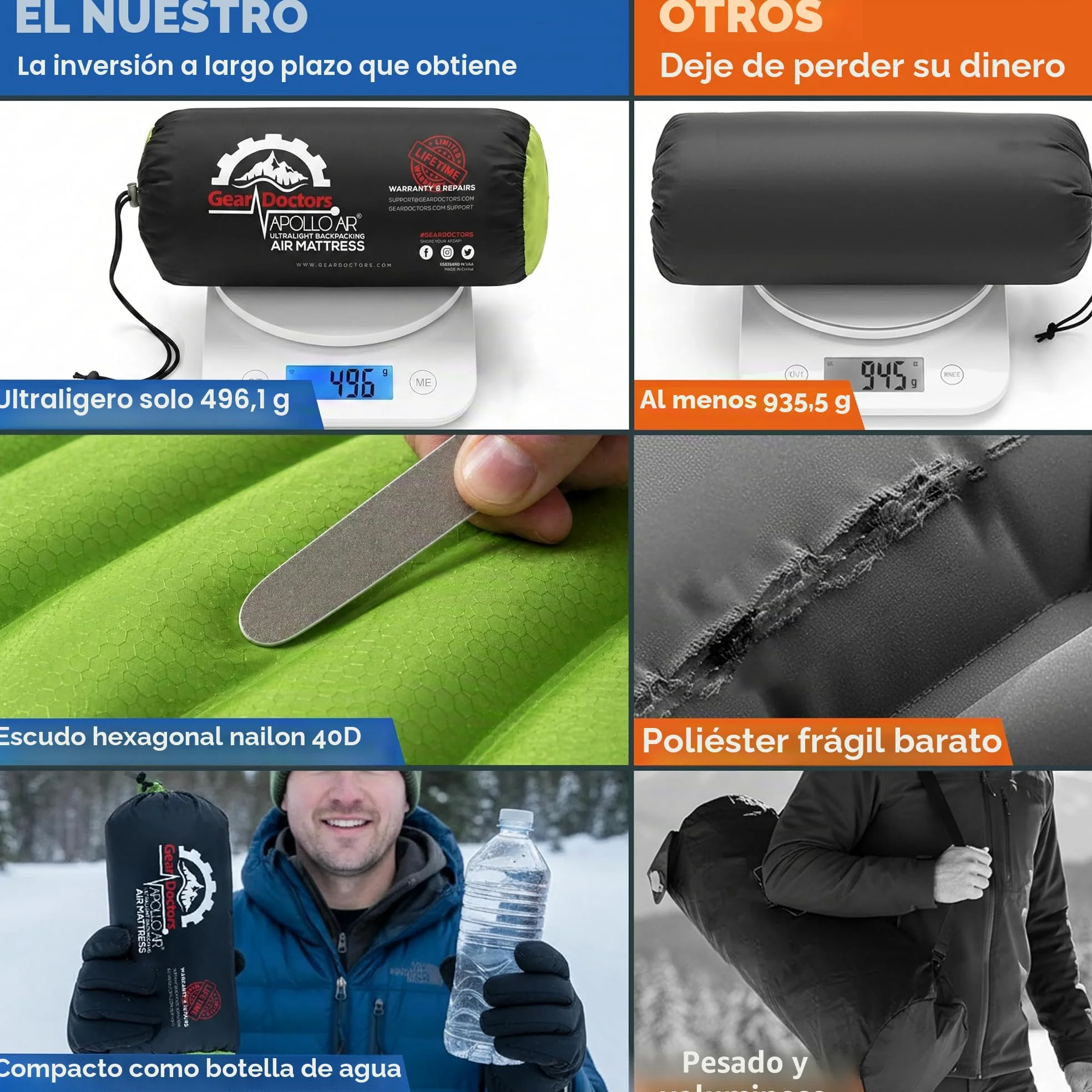 Gear Doctors - Sleeping Pads