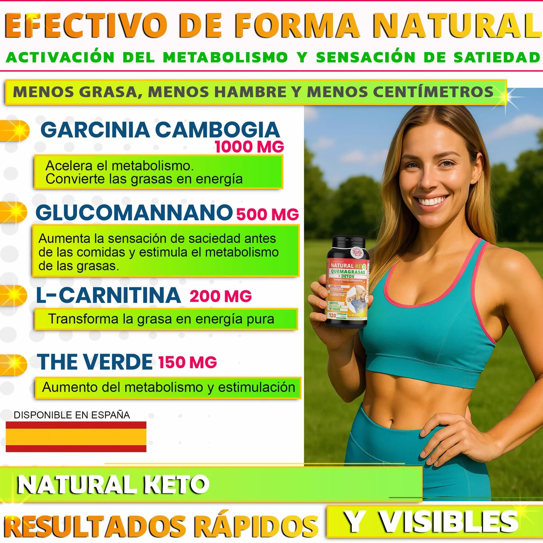 NUTREA PRO® Quemagrasas Potente 120 Pastillas con L-Carnitina, Garcinia Cambogia y 13 Plantas