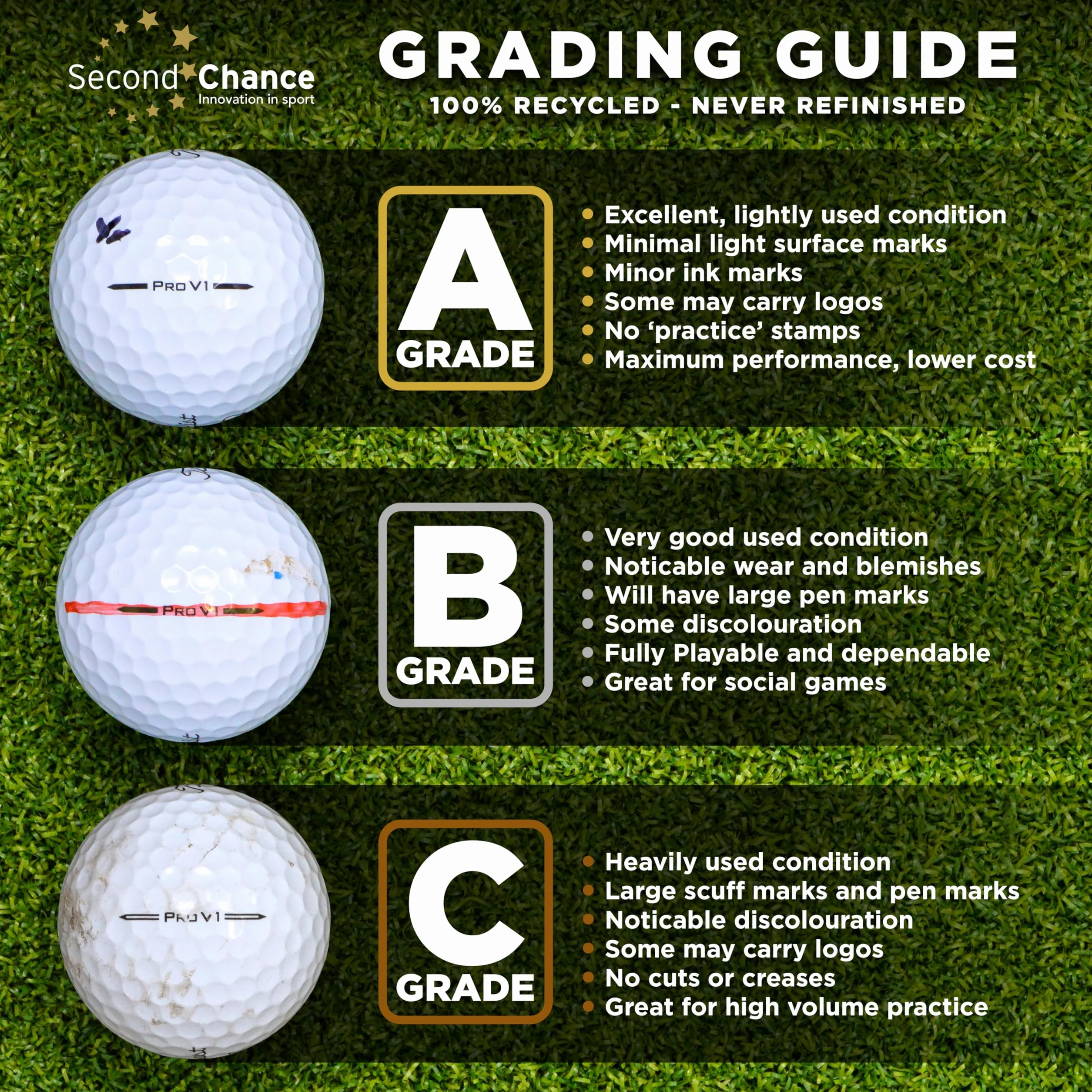 Second Chance Pinnacle Grade A 24 de - Bolas de Golf reciclada