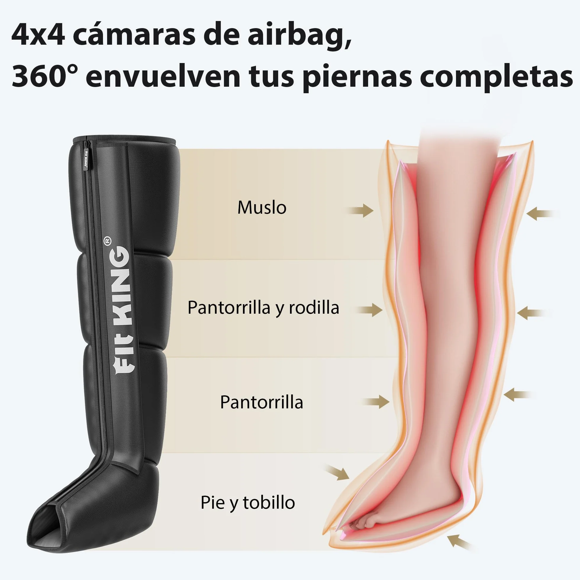 FIT KING Botas Presoterapia Piernas Masajeador Circulación Sanguínea Aliviar Dolor