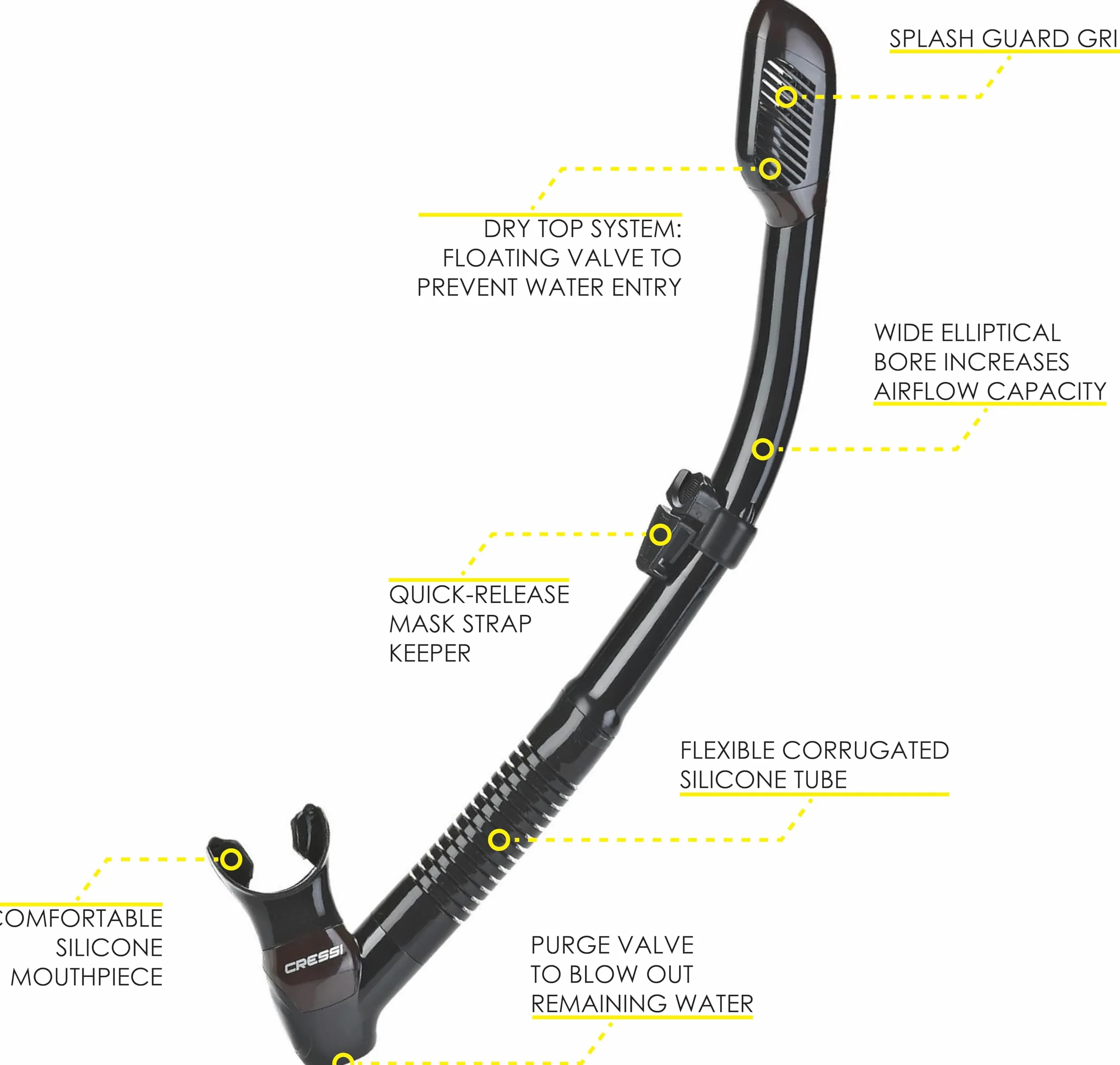 Cressi Supernova Dry