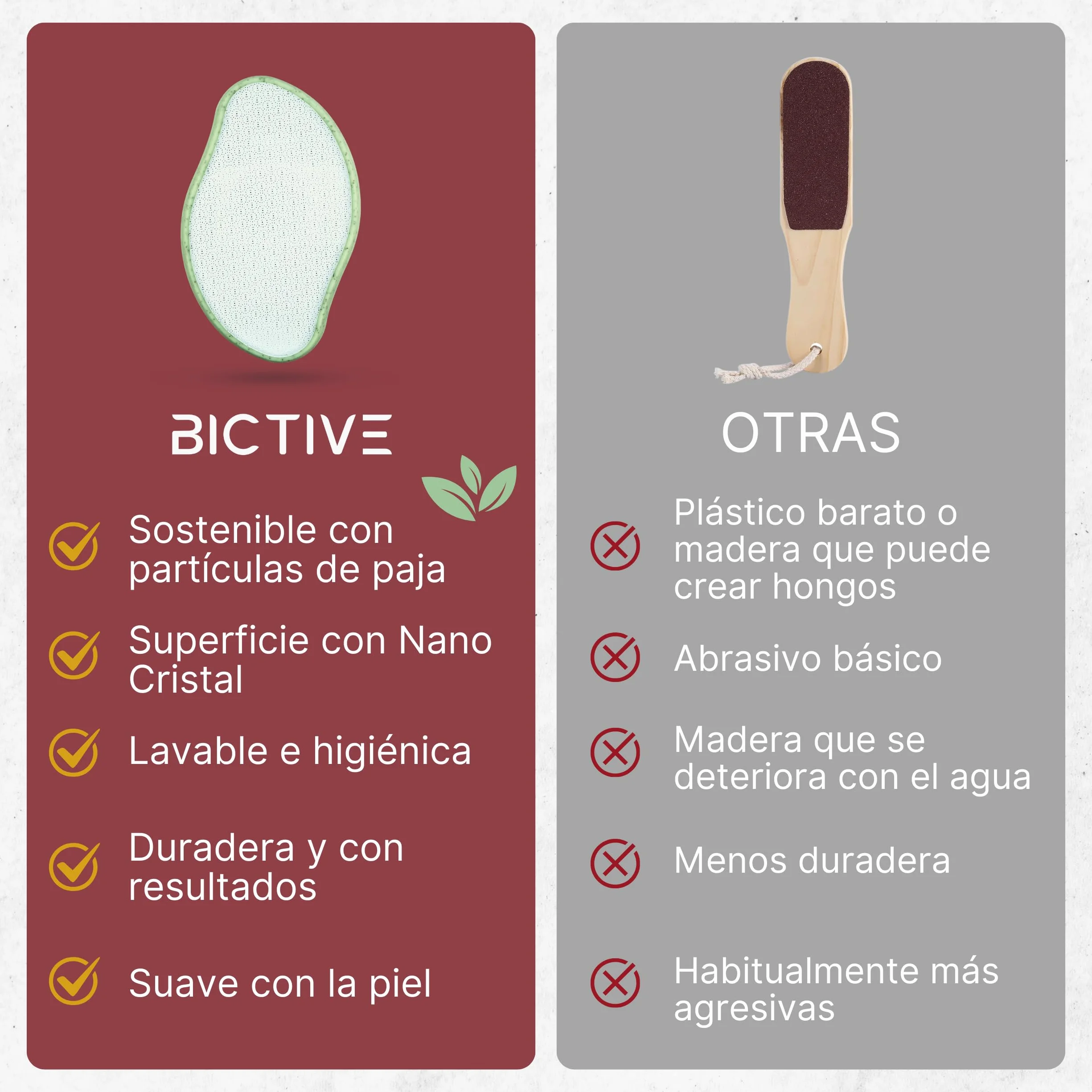 Lima para Pies con Nano Cristal - Quita Callos y Durezas de Talones Agrietados