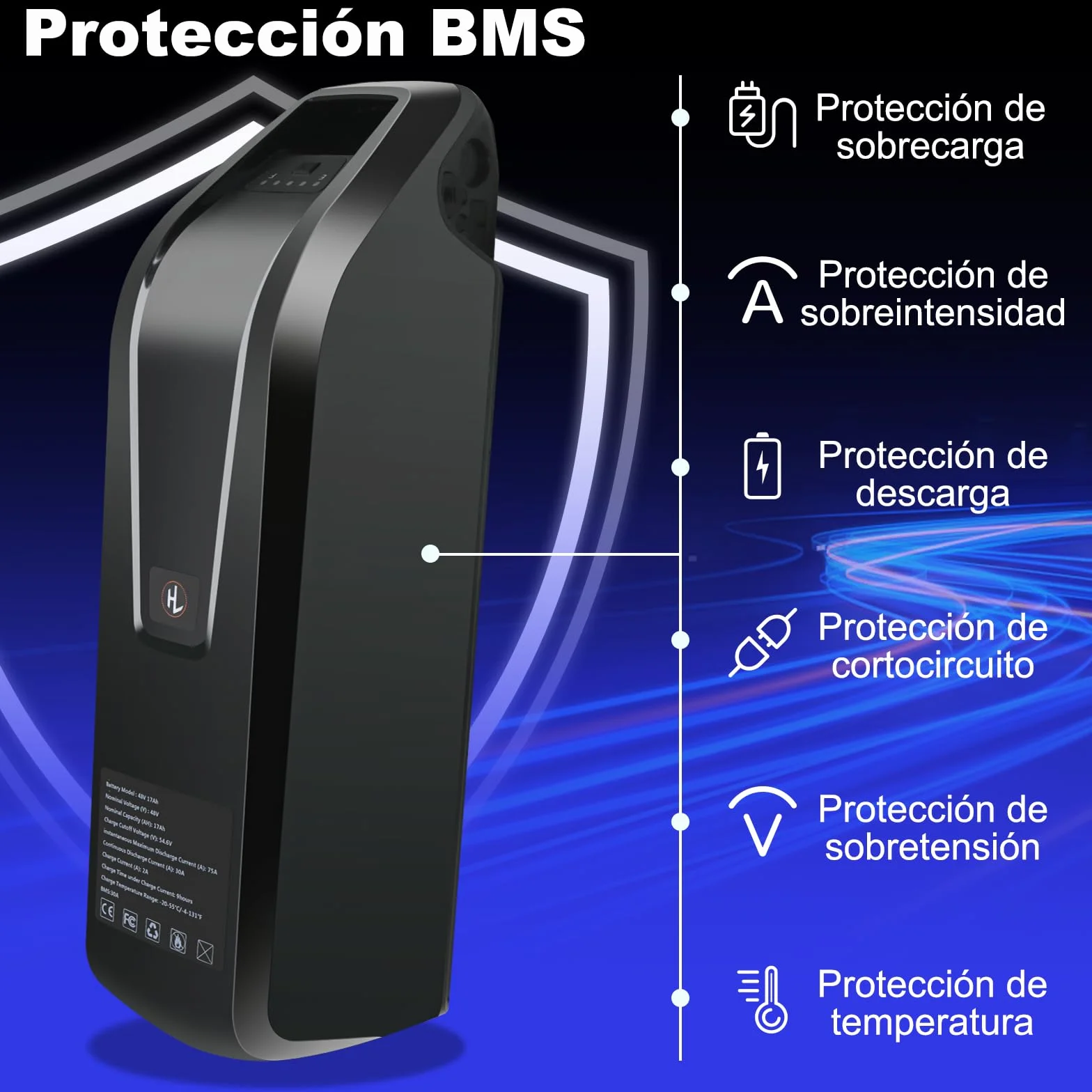 36V 48V Batería Ebike Bicicleta eléctrica 8Ah/10Ah/15Ah/20Ah Hailong Batería con 30A BMS, Cargador rápido 2A, Salida USB, Cierre Seguro, Placa Base 5 Pin, para Motor 0-1400W